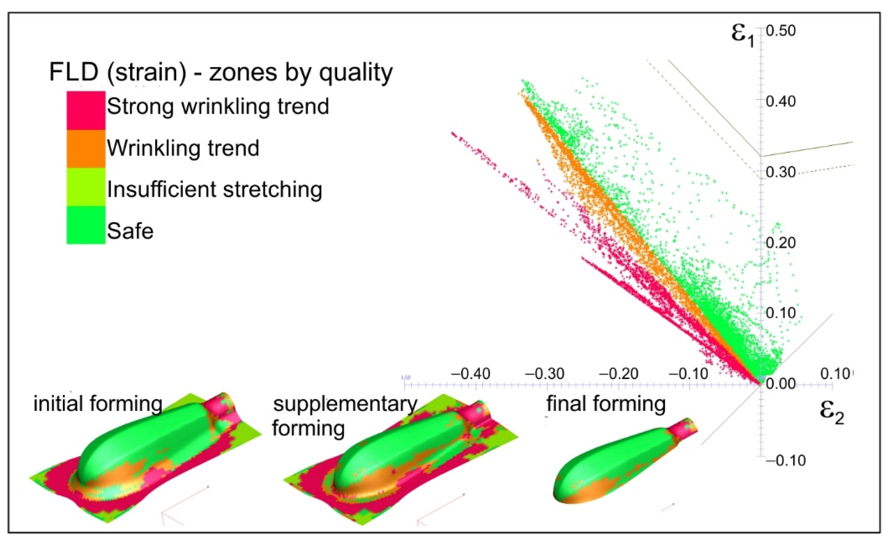 Materials 15 01735 g012 Materials 15 01735 g012