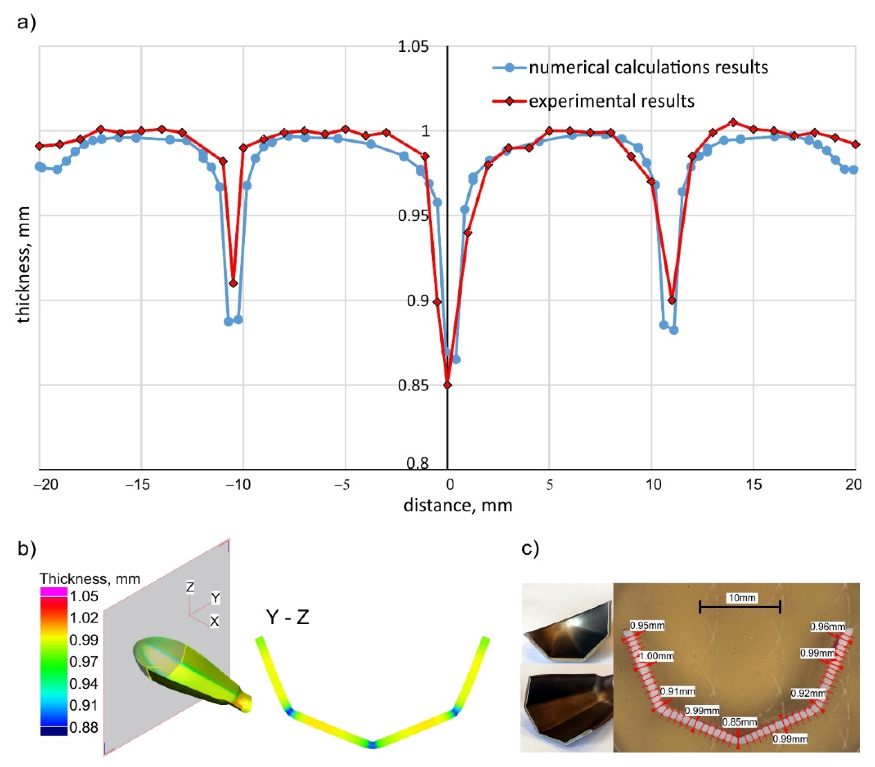 Materials 15 01735 g015 Materials 15 01735 g015