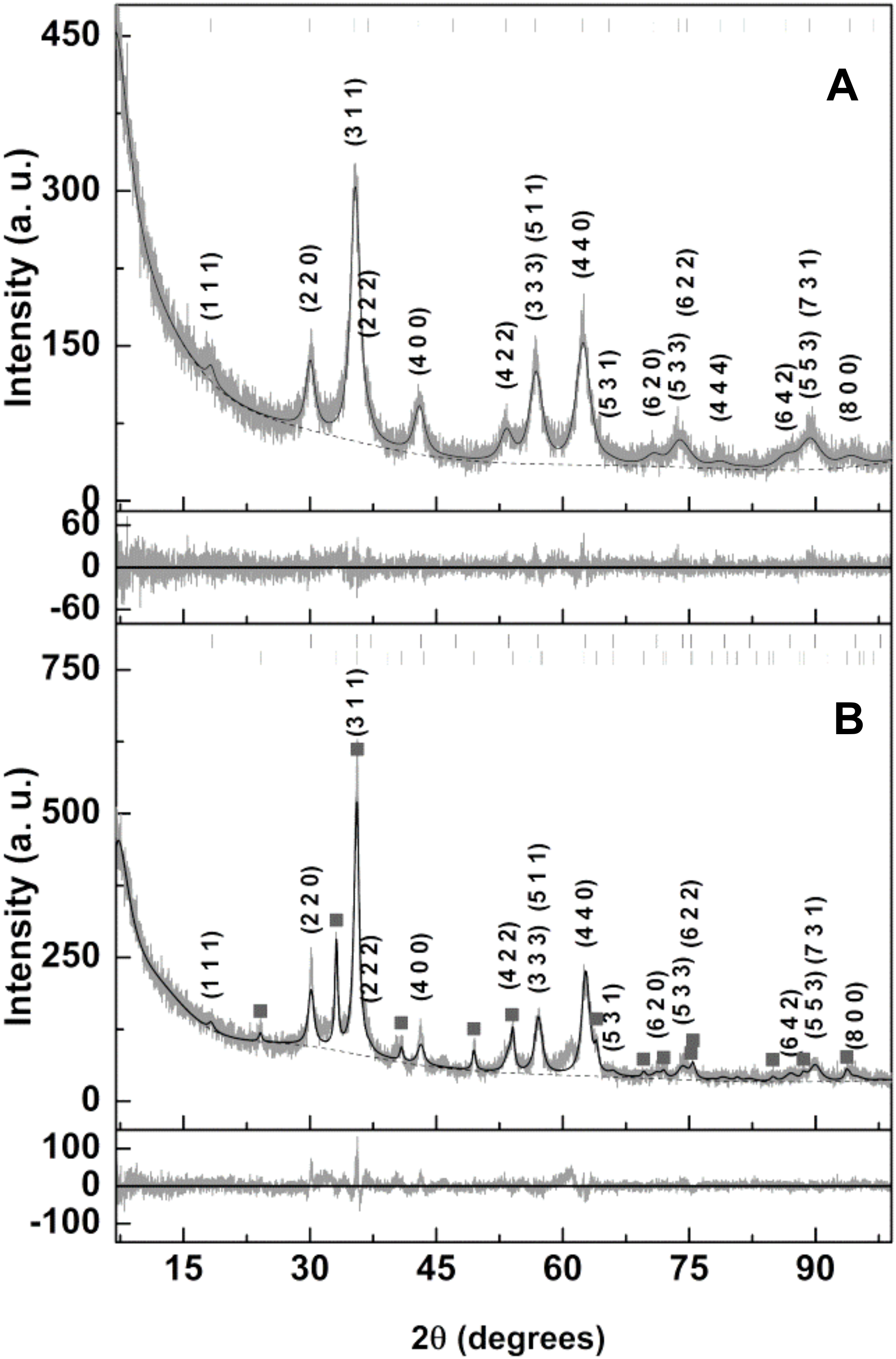 Materials 15 01737 g002