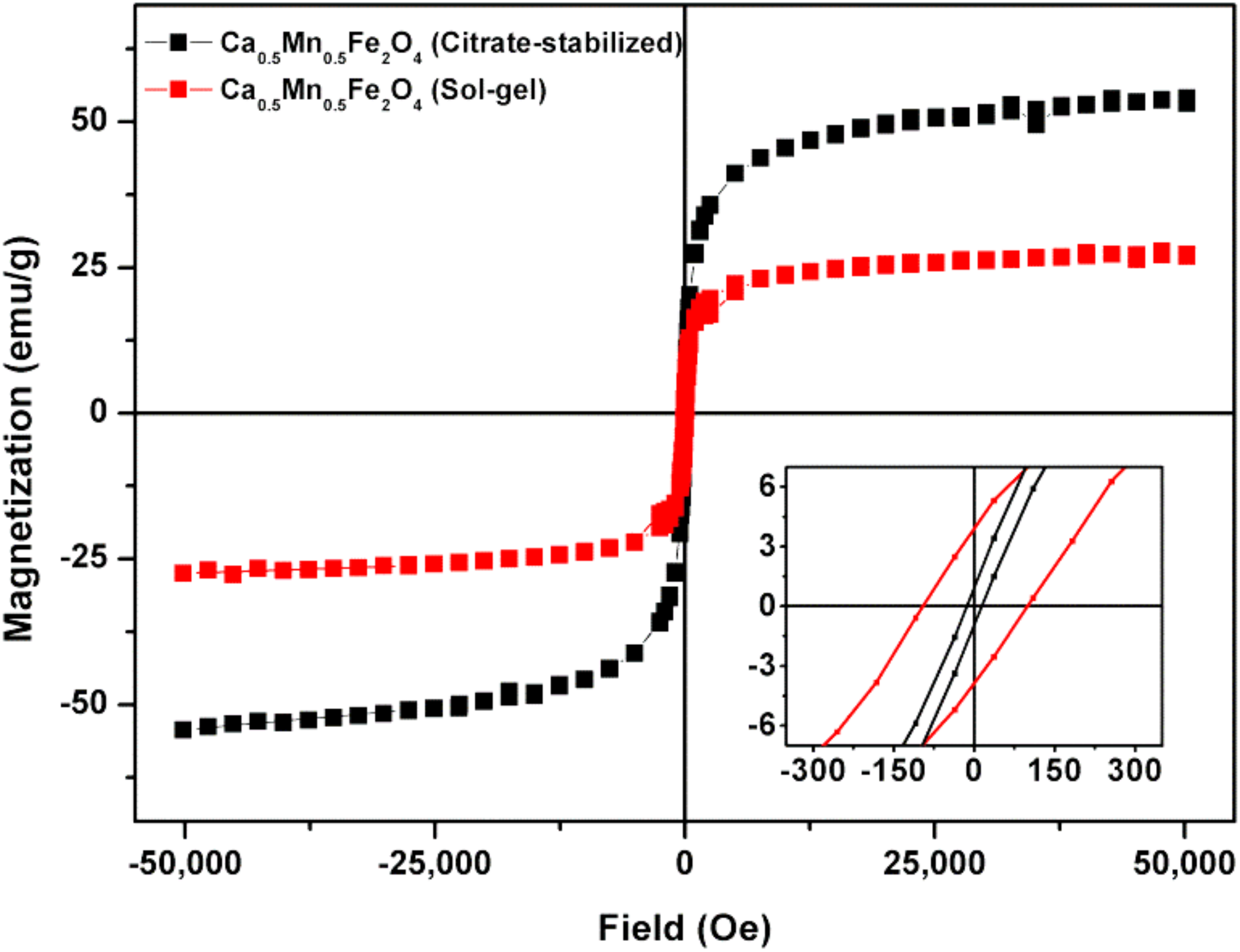 Materials 15 01737 g006