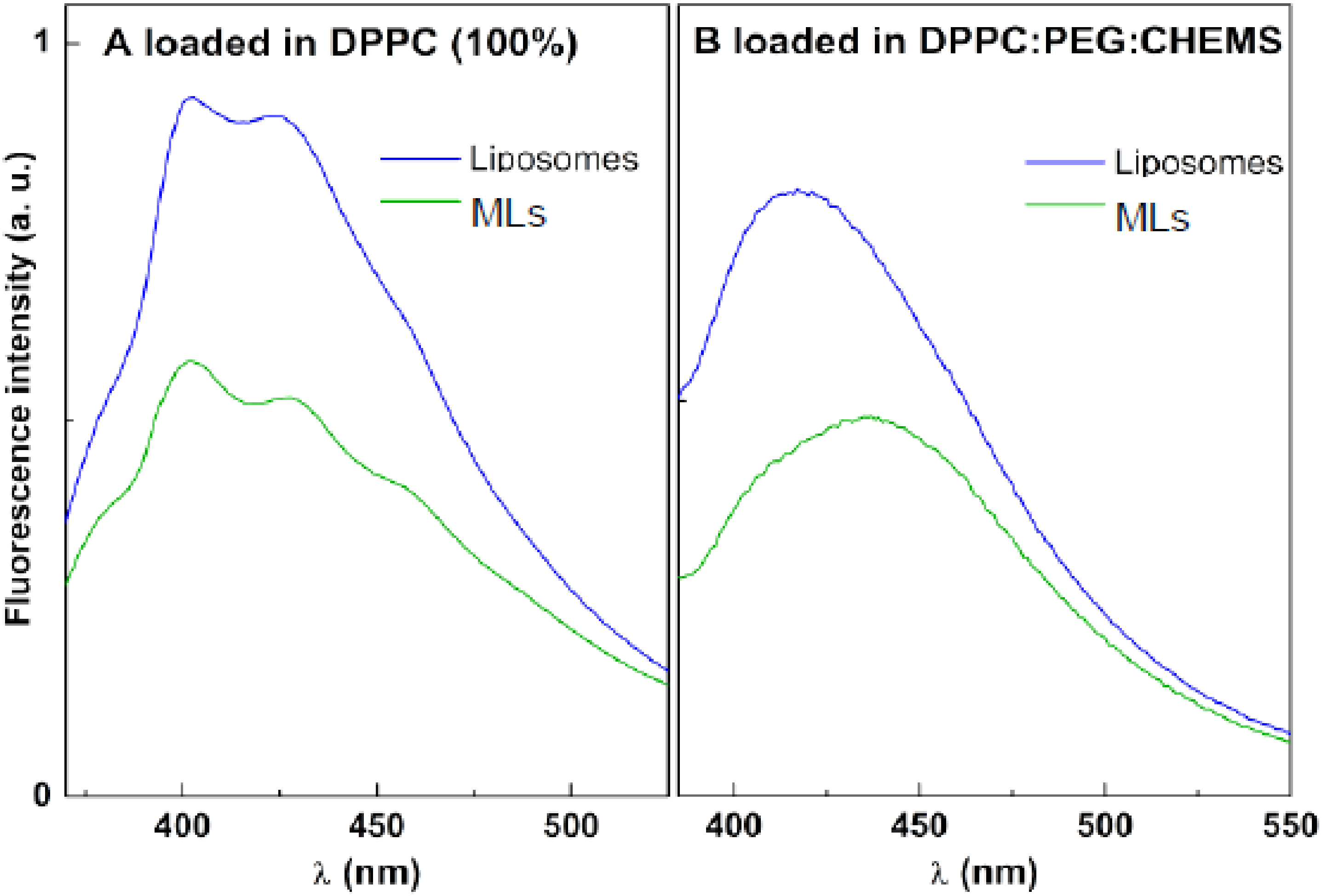 Materials 15 01737 g009