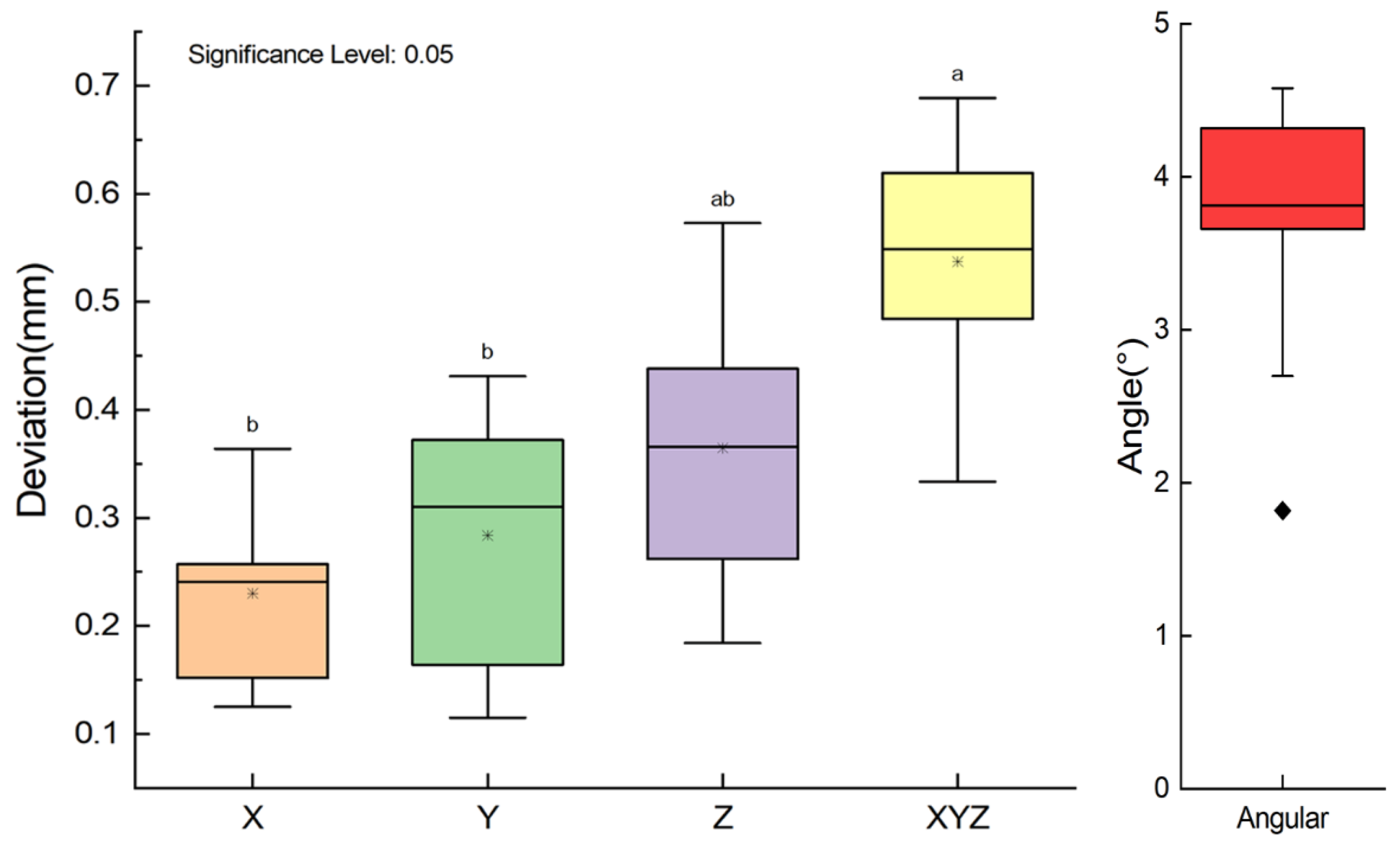 Materials 15 01738 g005