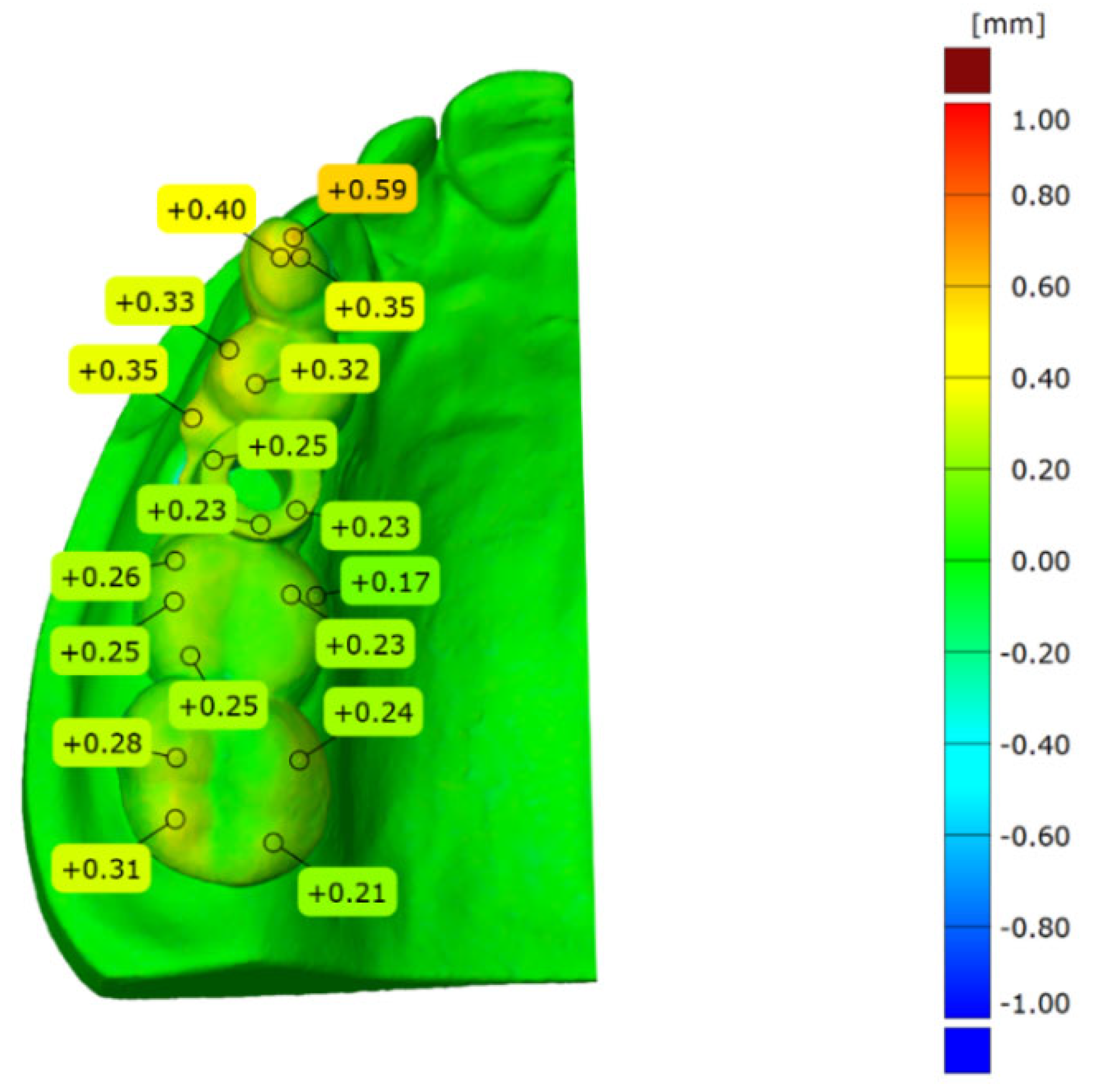 Materials 15 01738 g006