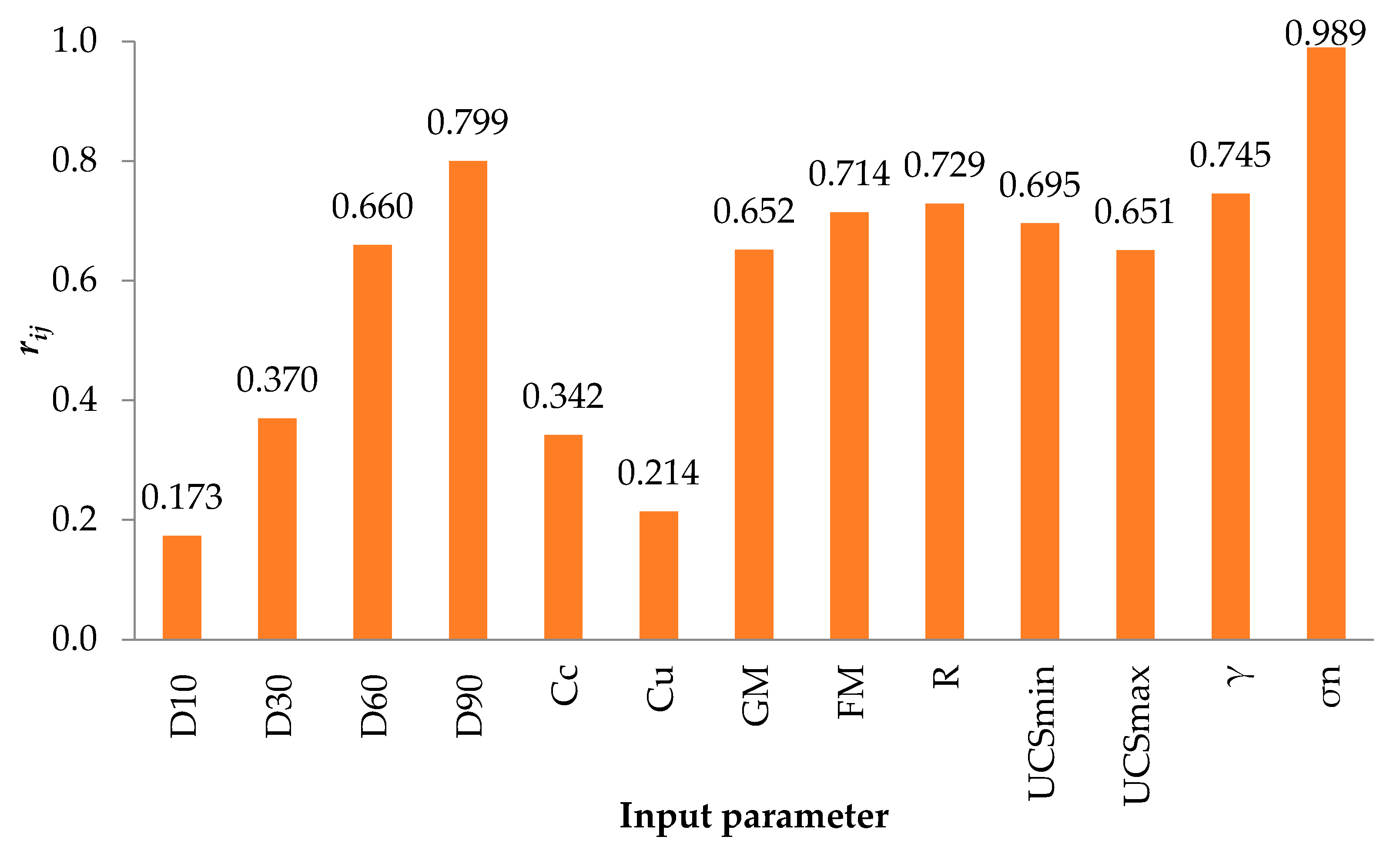 Materials 15 01739 g004