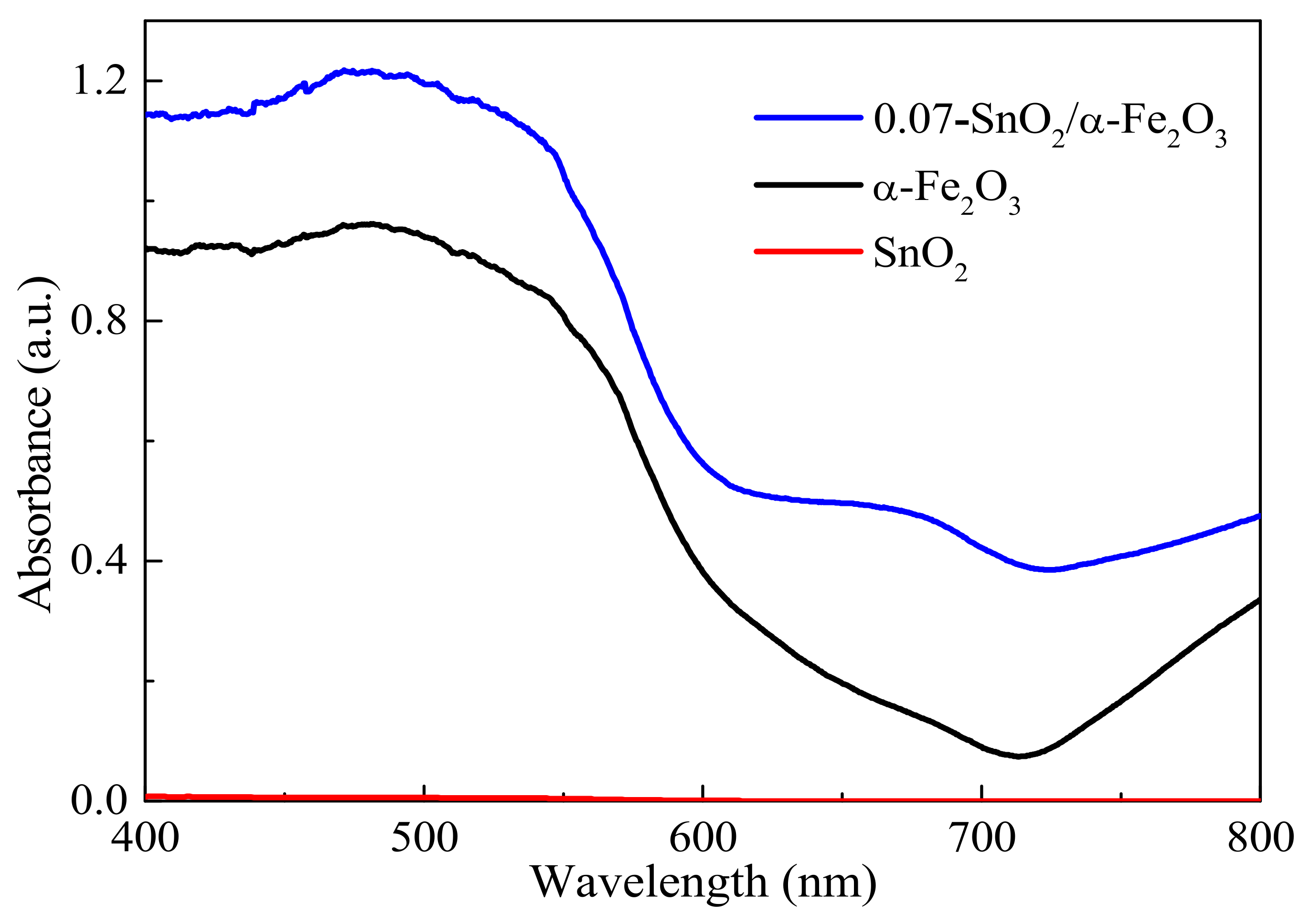 Materials 15 01743 g004