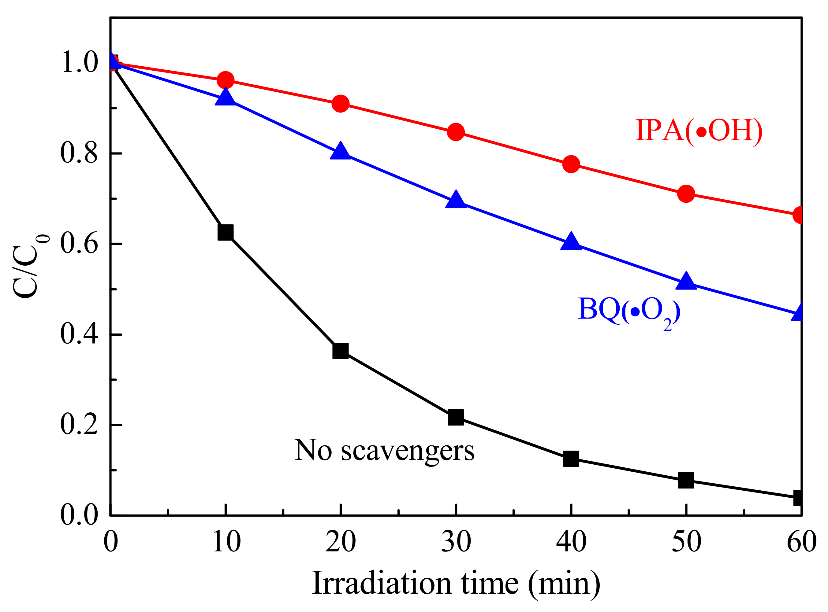 Materials 15 01743 g006