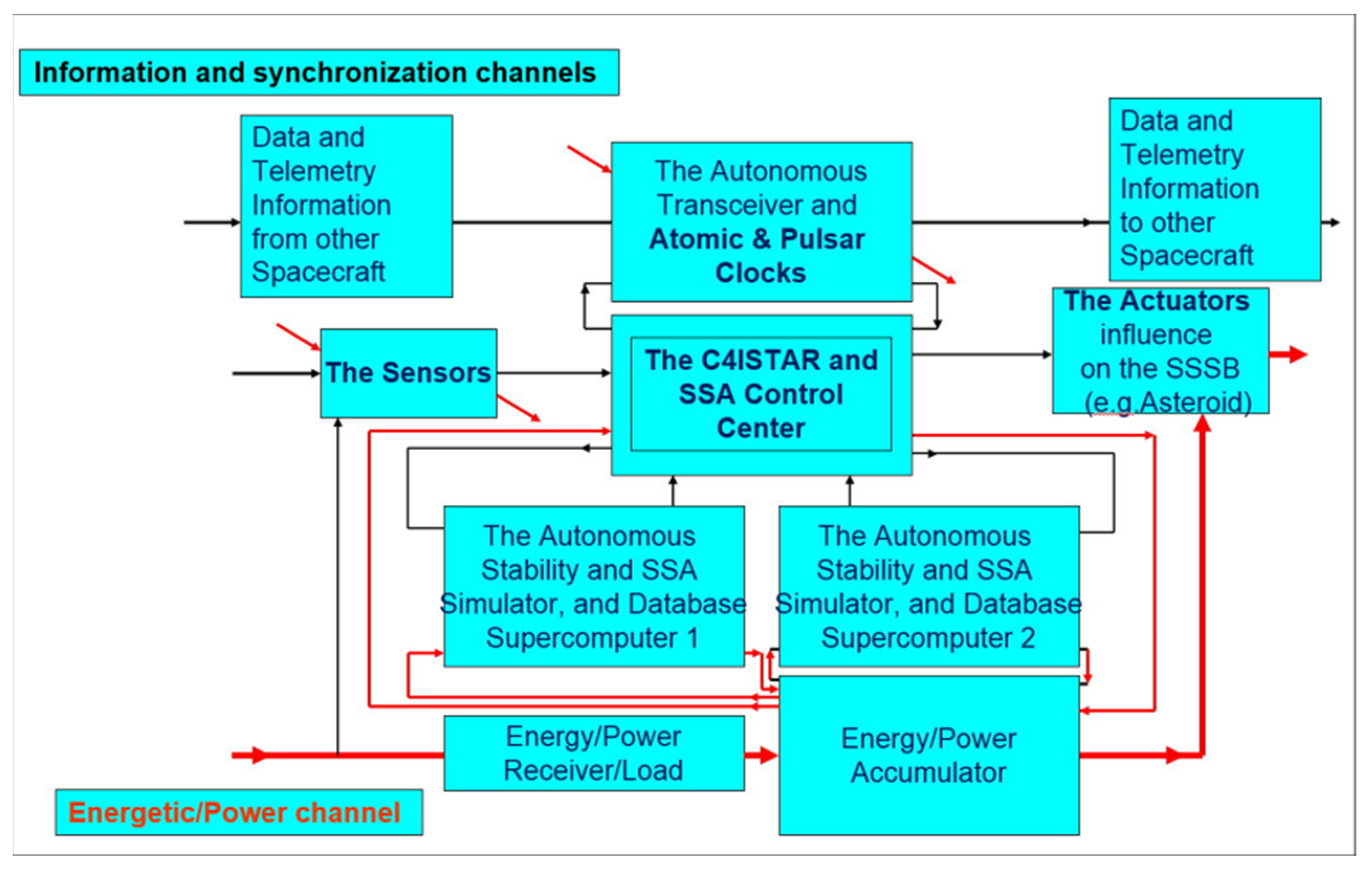 Materials 15 01752 g006