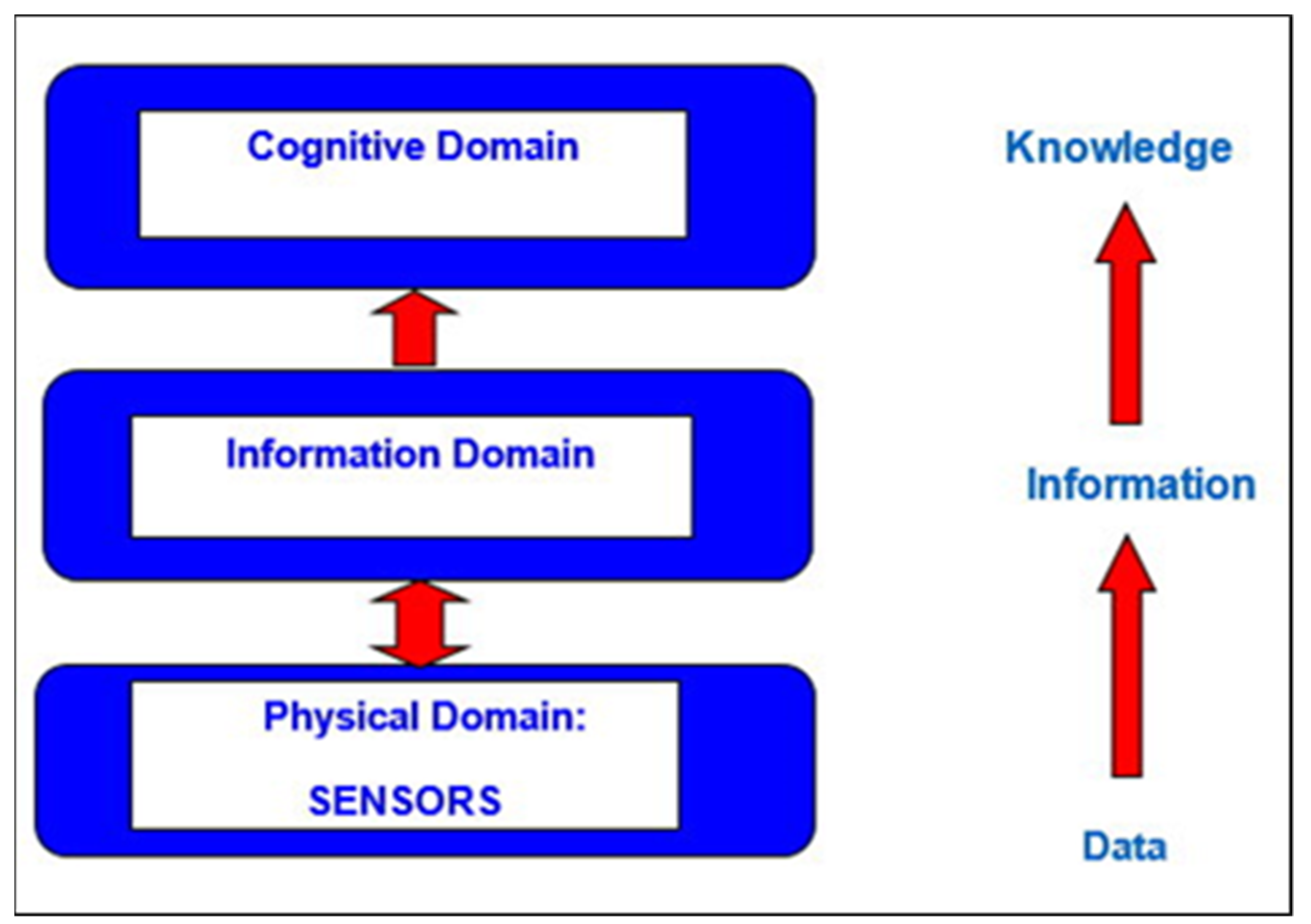 Materials 15 01752 g008
