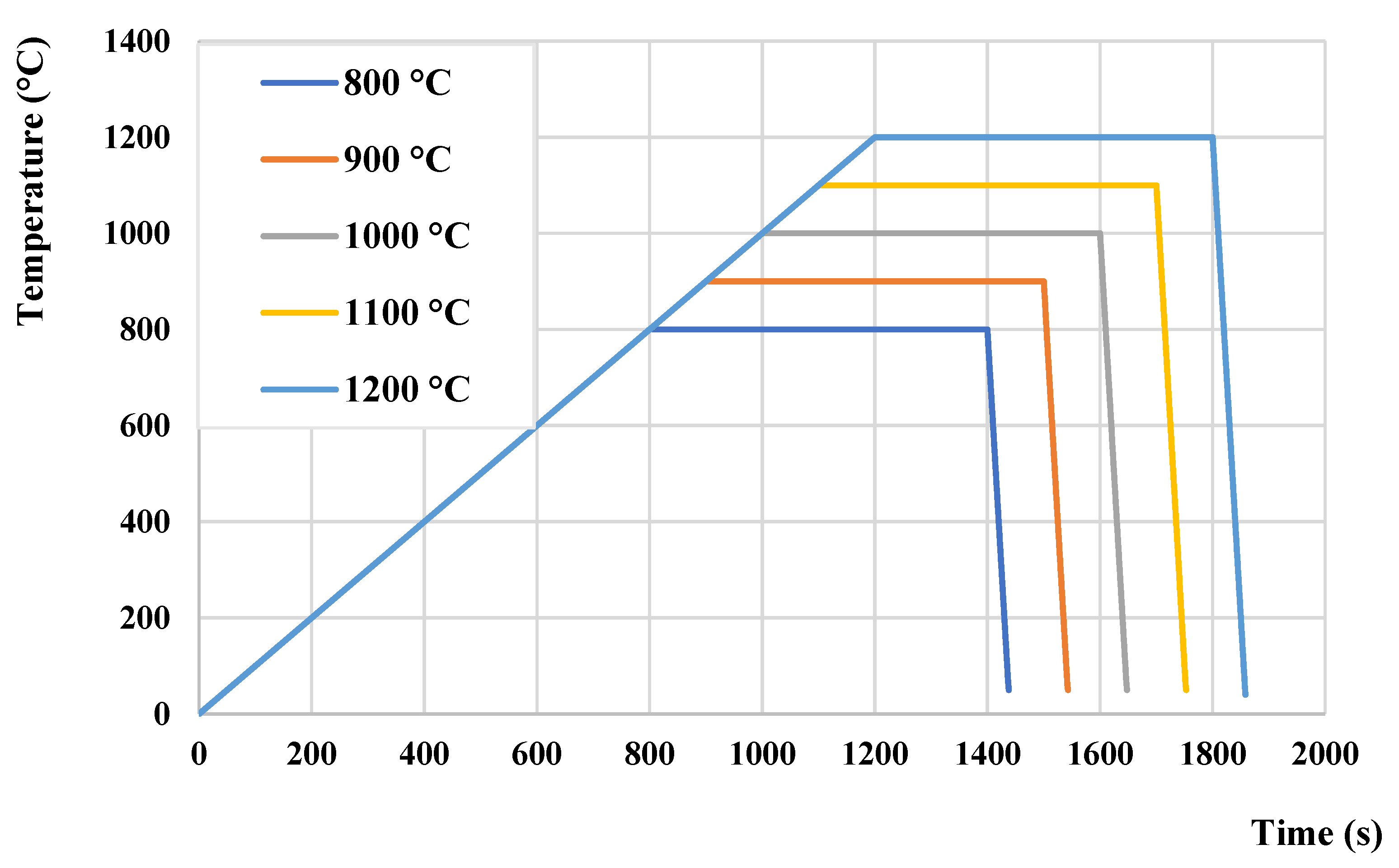 Materials 15 01753 g001