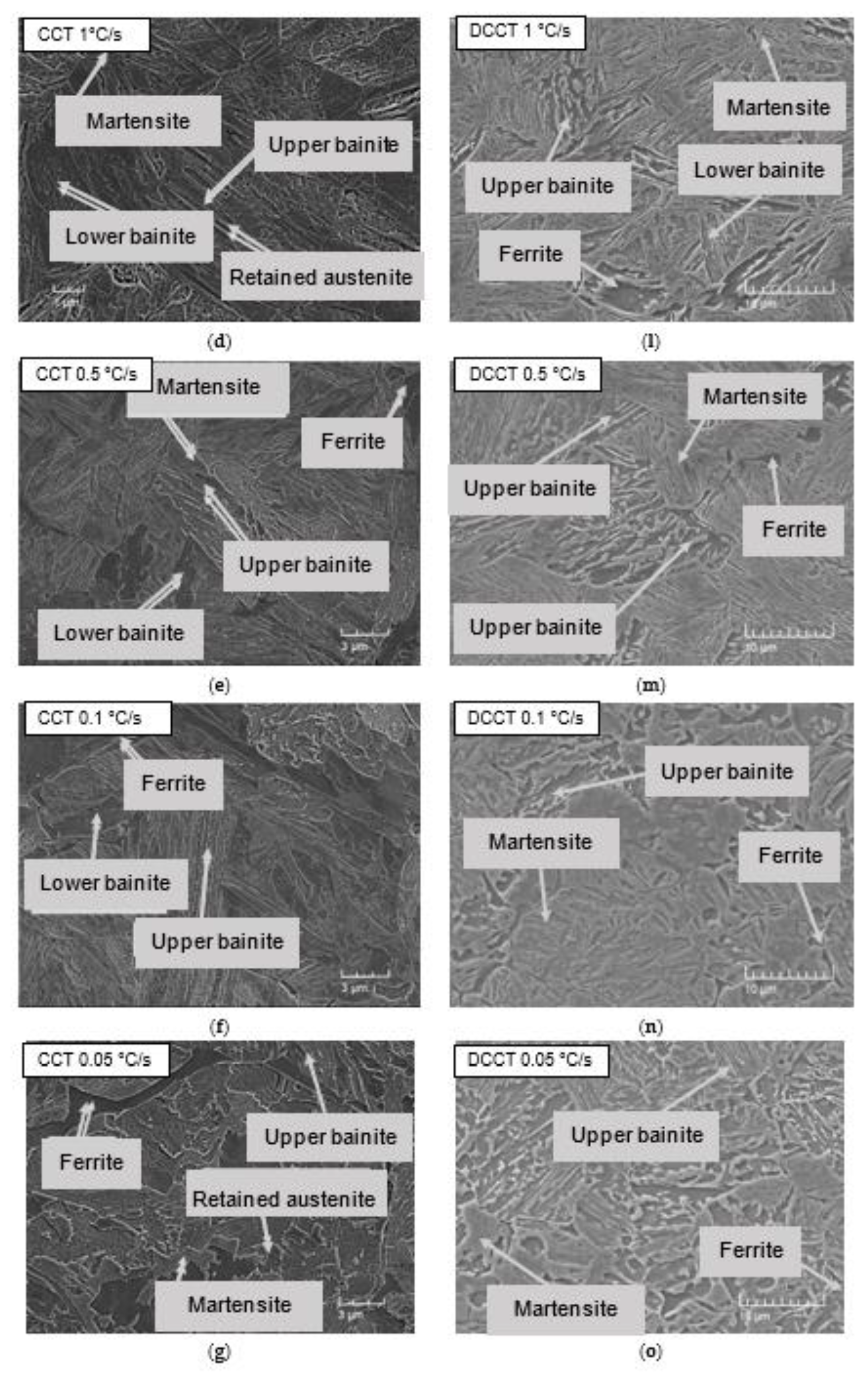 Materials 15 01753 g009b