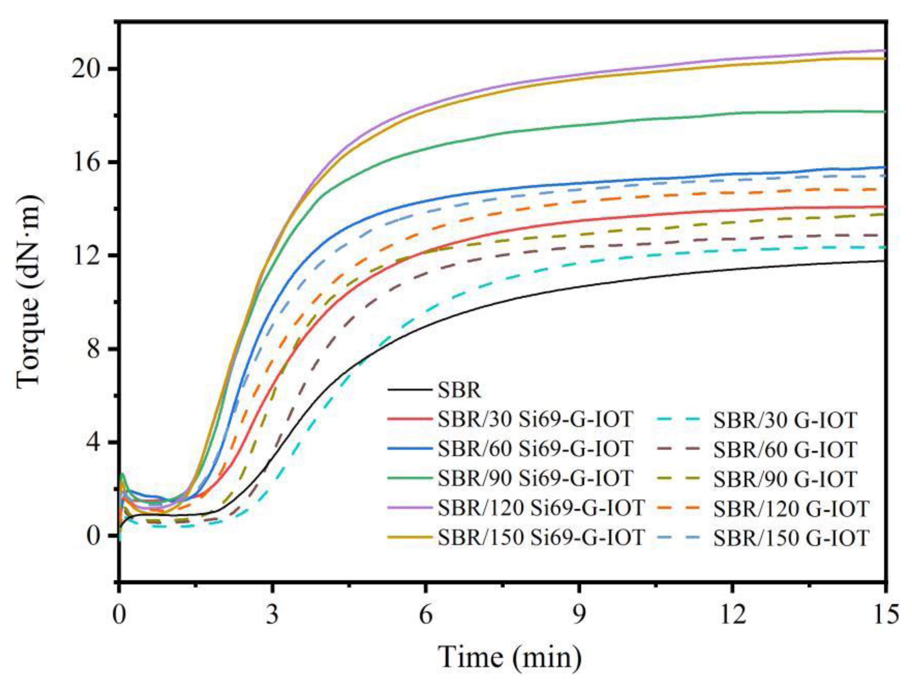 Materials 15 01756 g008