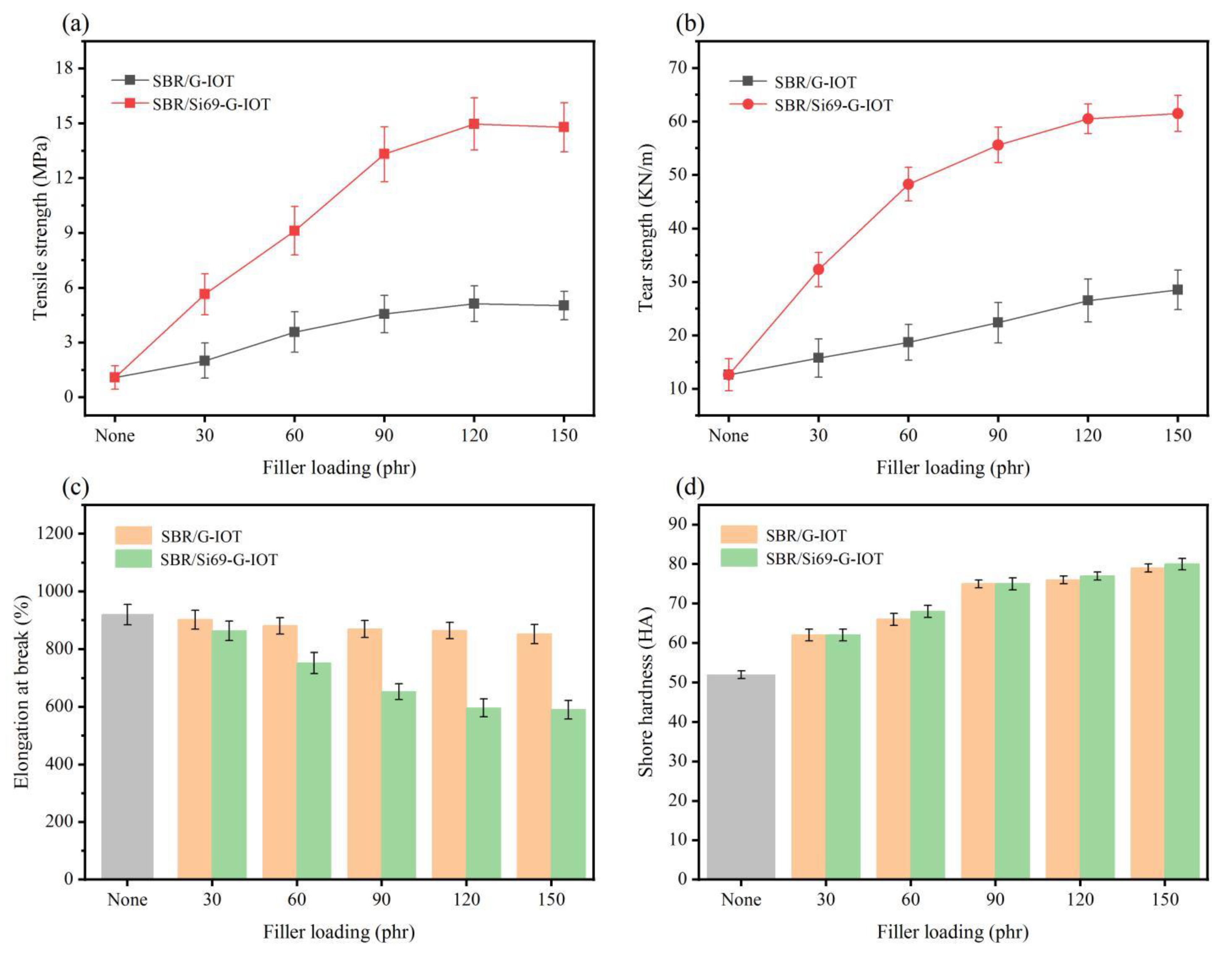 Materials 15 01756 g010