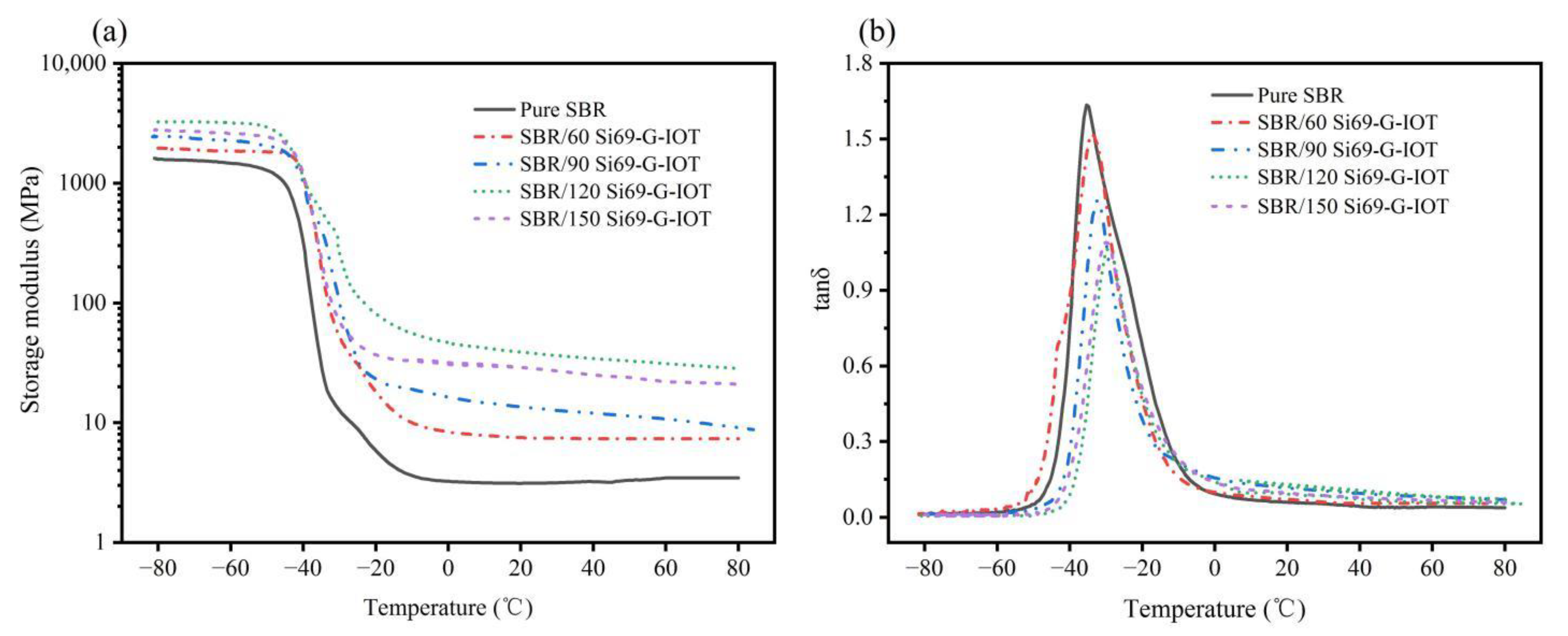 Materials 15 01756 g013