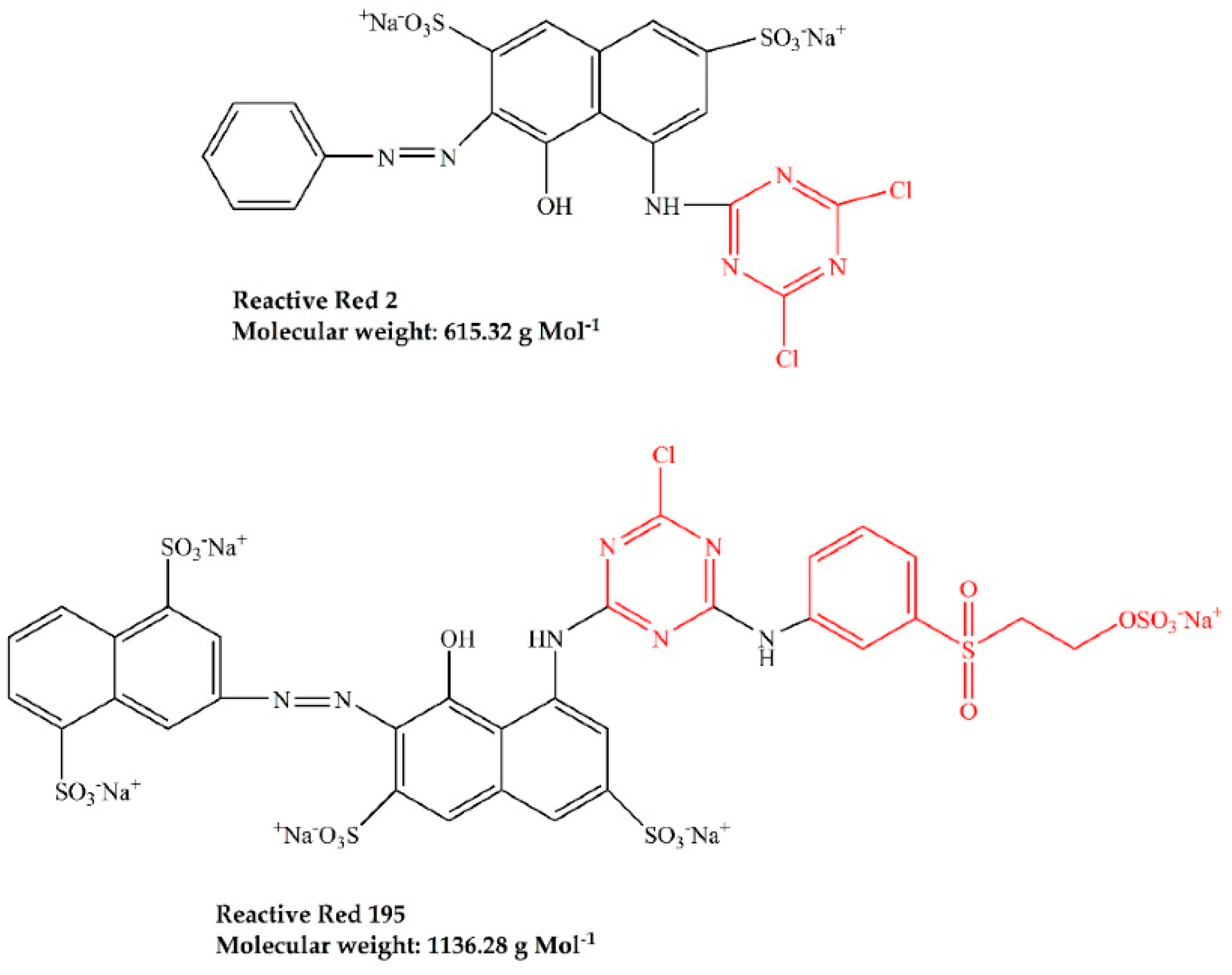 Materials 15 01758 g001
