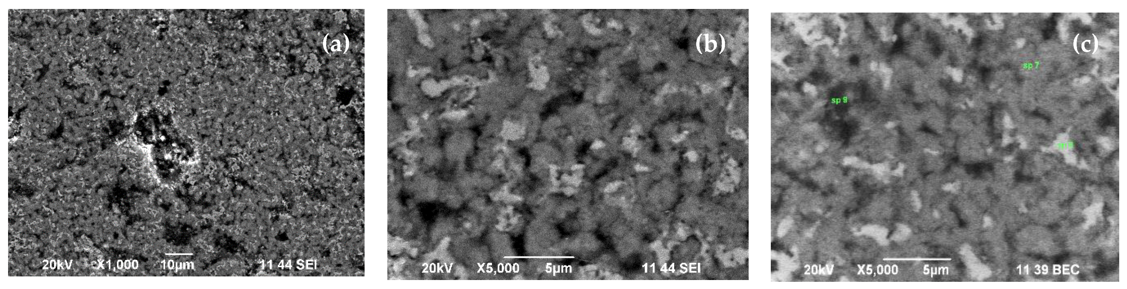 Materials 15 01761 g006 Materials 15 01761 g006
