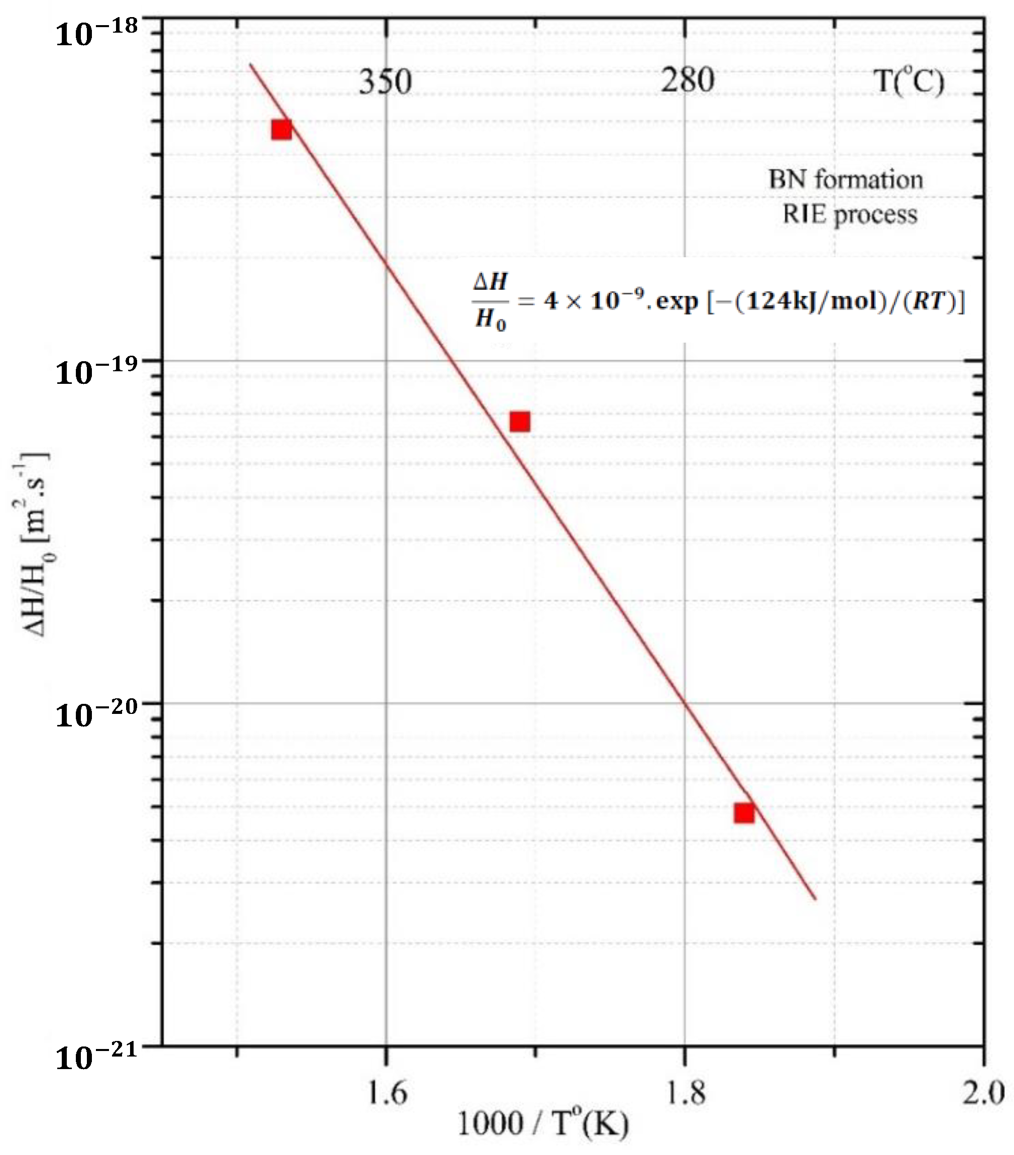 Materials 15 01761 g014 Materials 15 01761 g014
