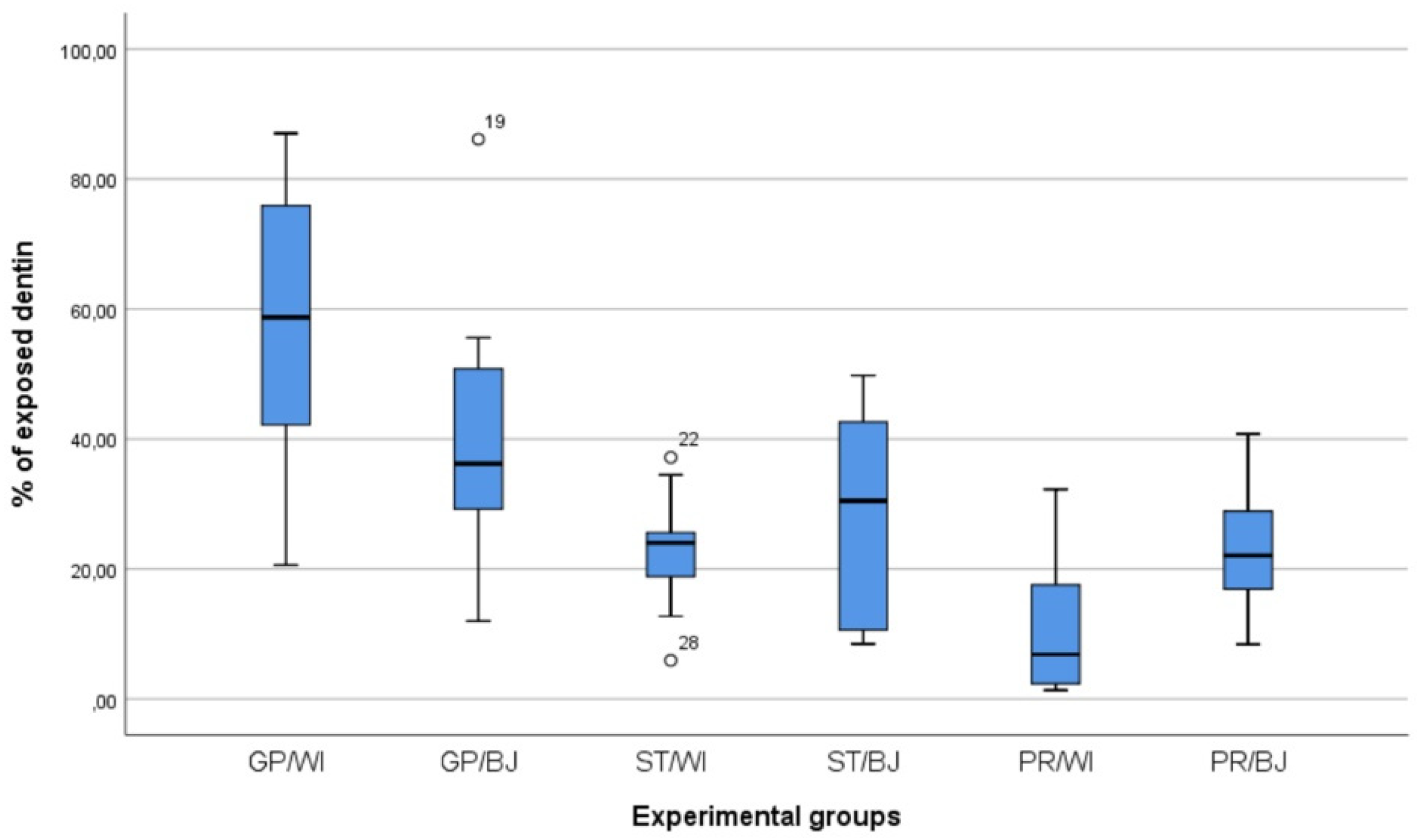 Materials 15 01763 g006