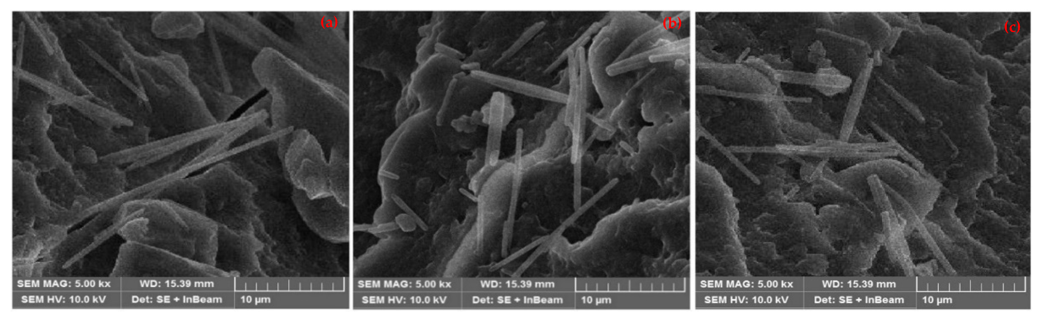 Materials 15 01764 g005