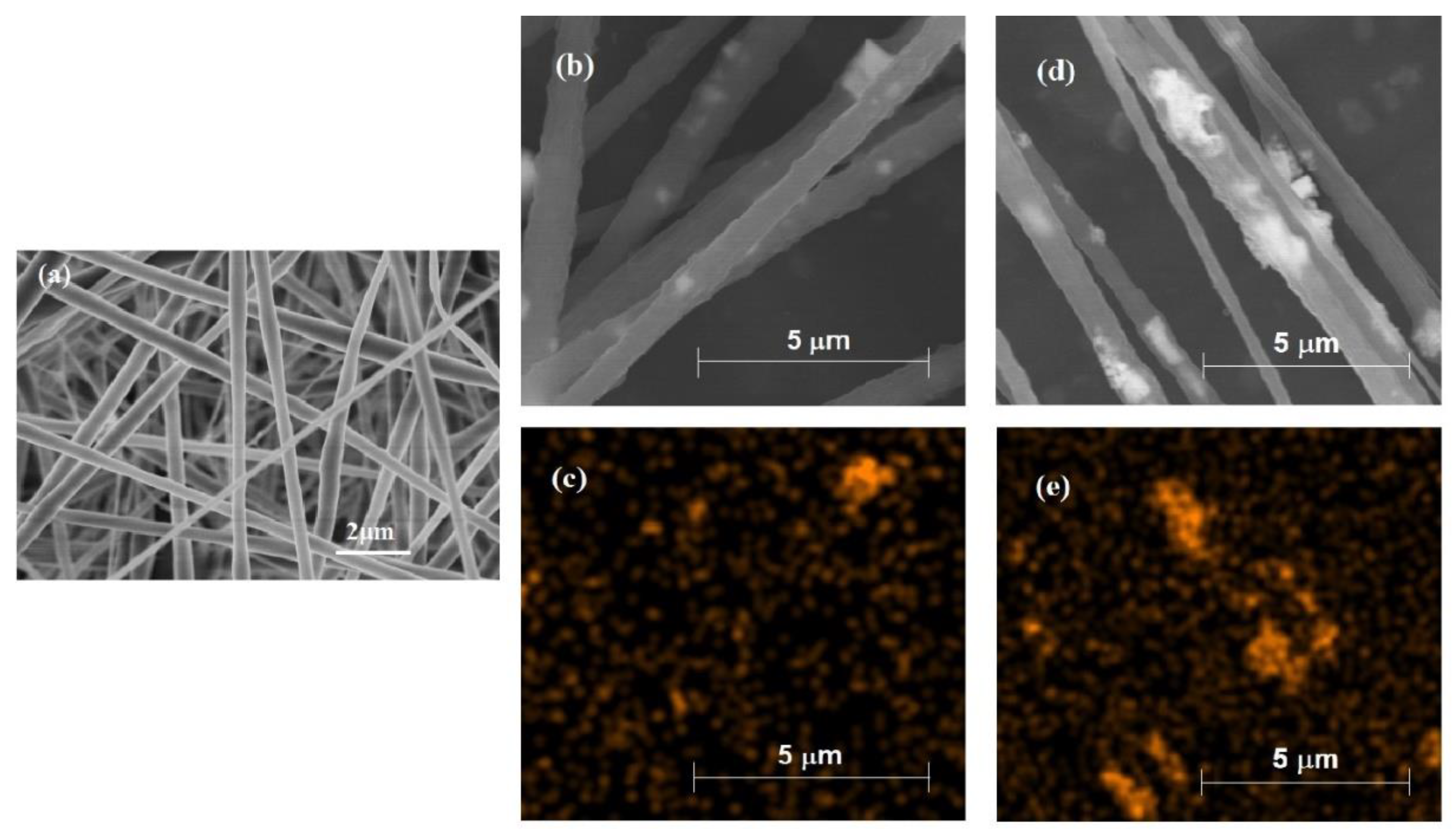 Materials 15 01769 g002