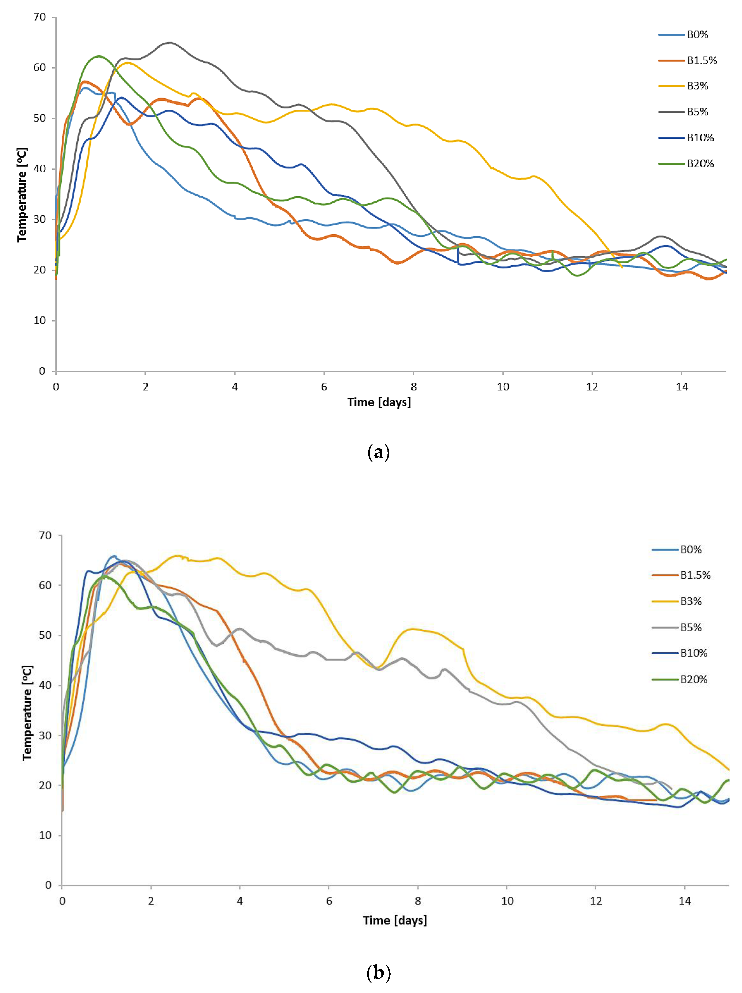 Materials 15 01771 g001a