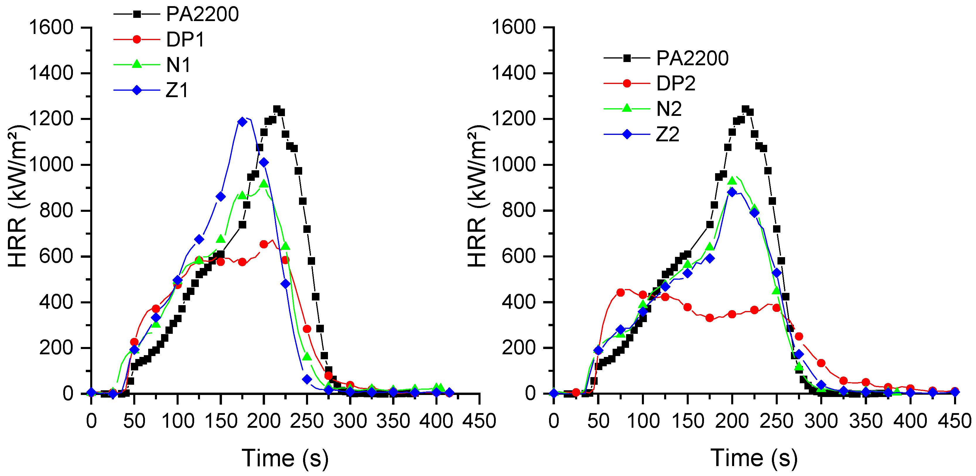 Materials 15 01773 g004