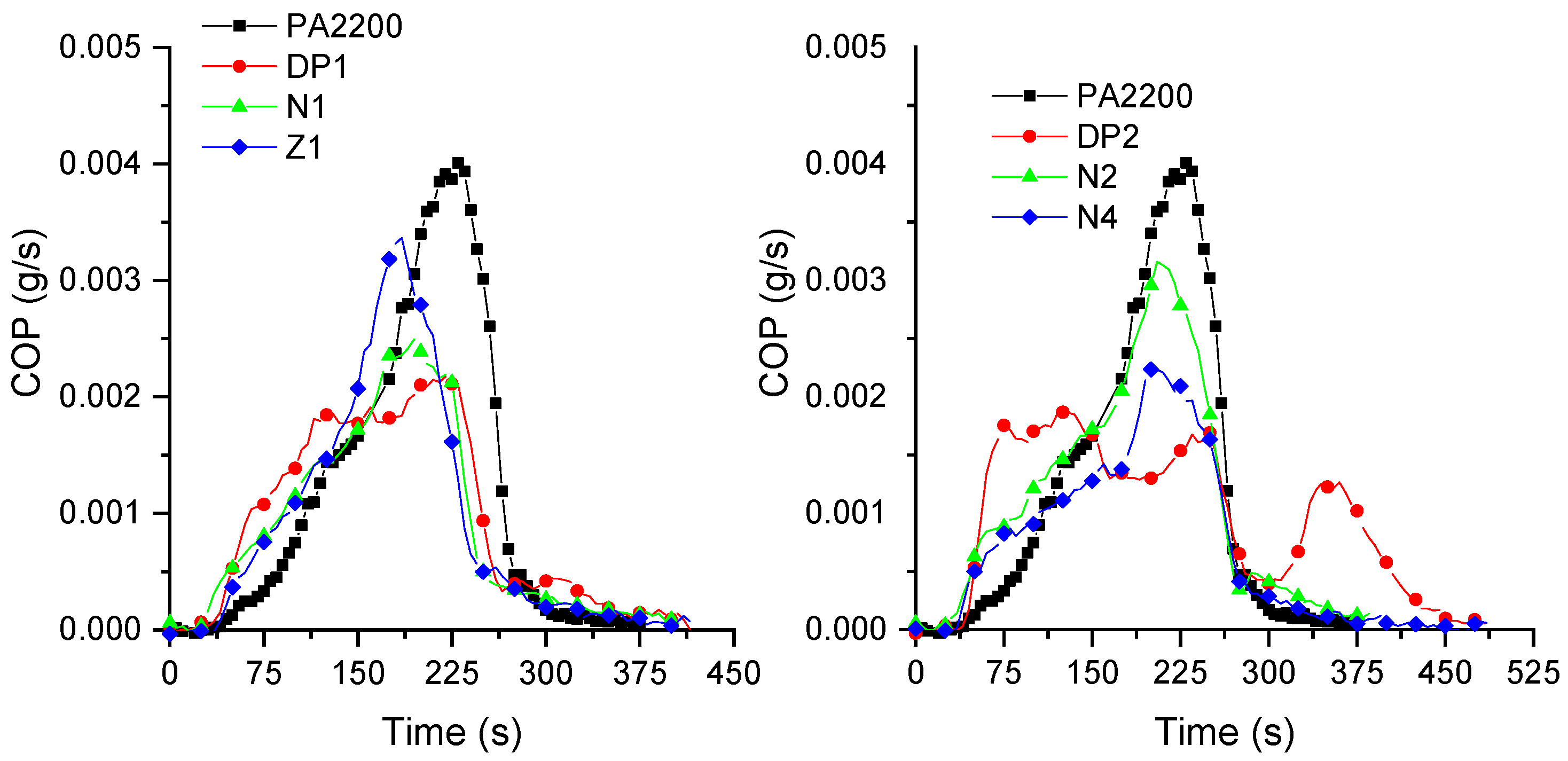 Materials 15 01773 g005