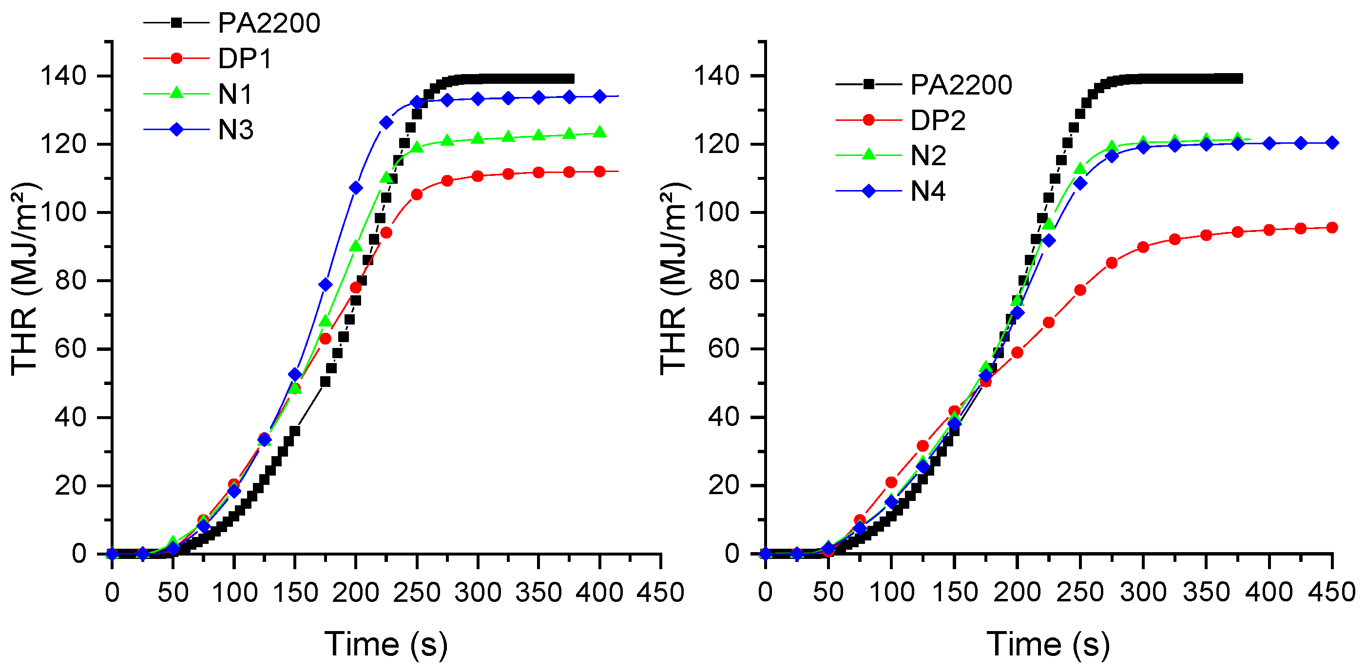 Materials 15 01773 g006