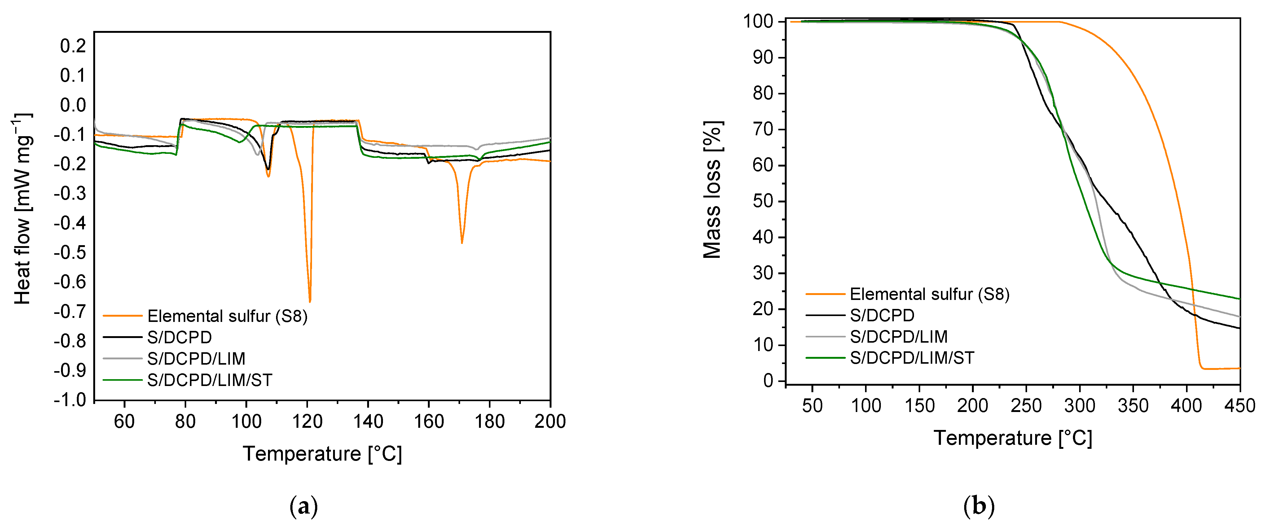 Materials 15 01774 g001