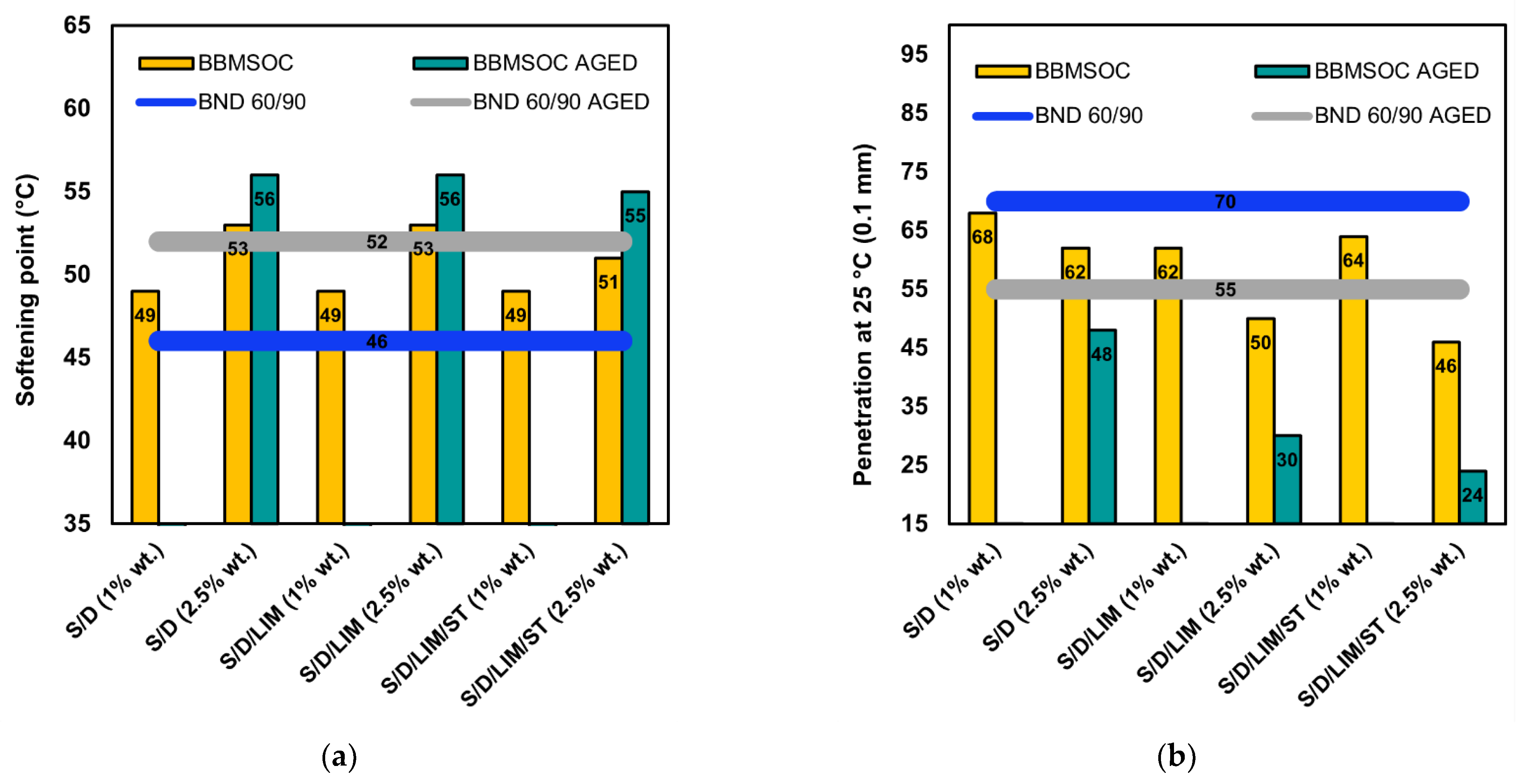 Materials 15 01774 g002a