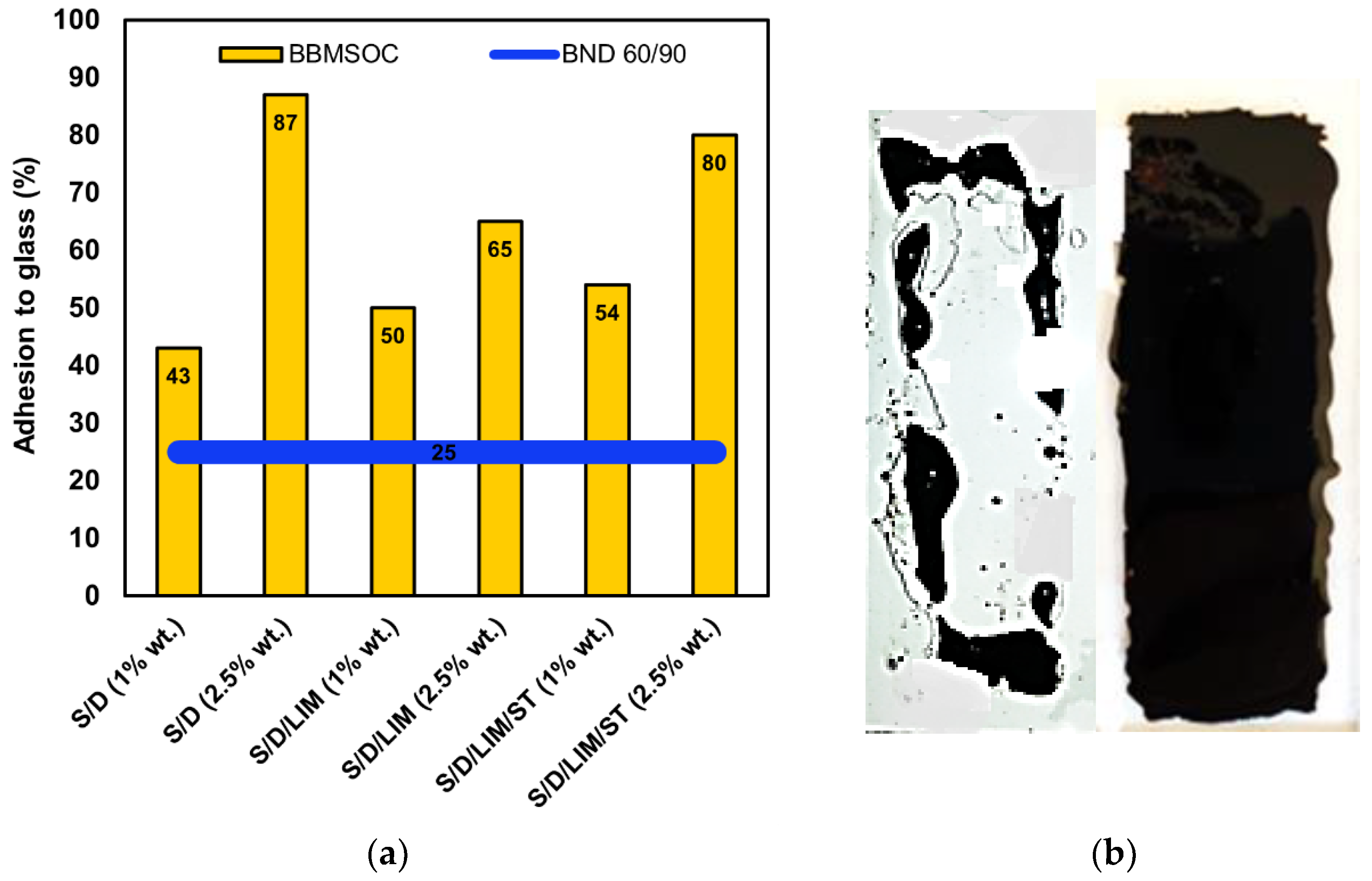 Materials 15 01774 g004a