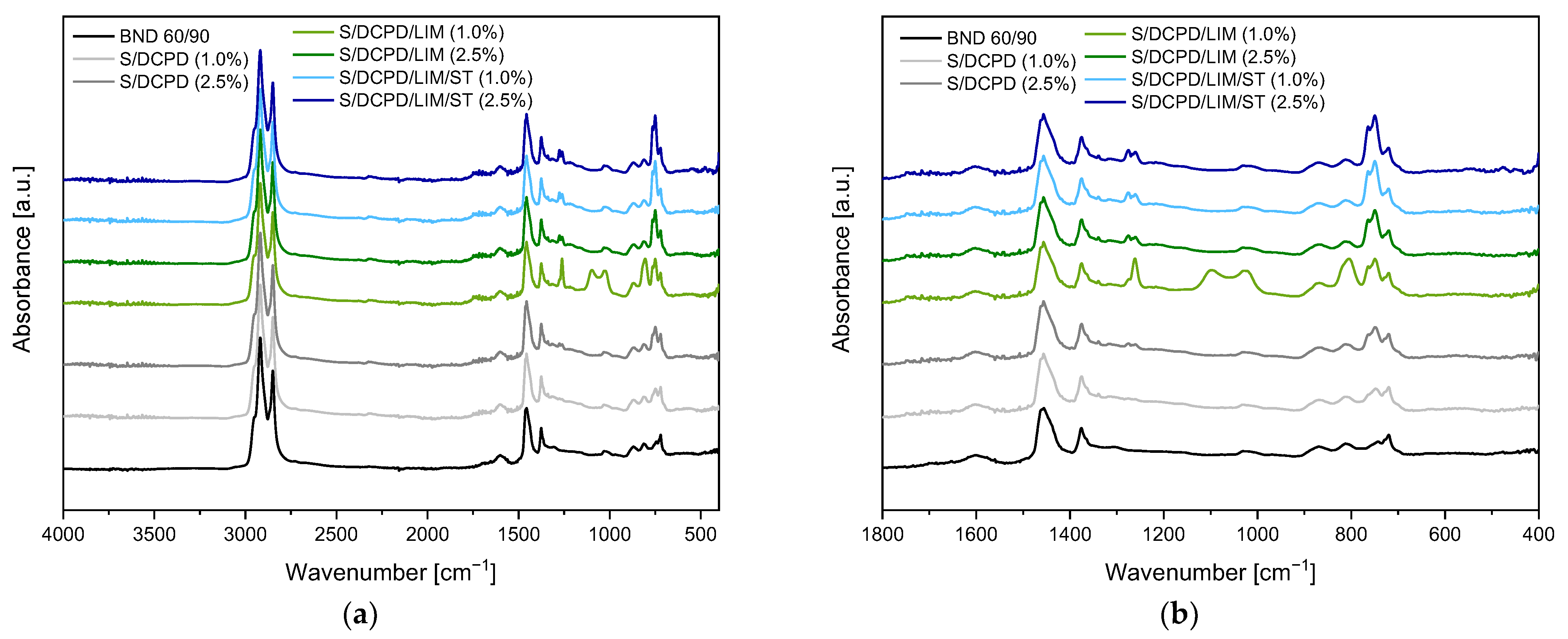 Materials 15 01774 g005