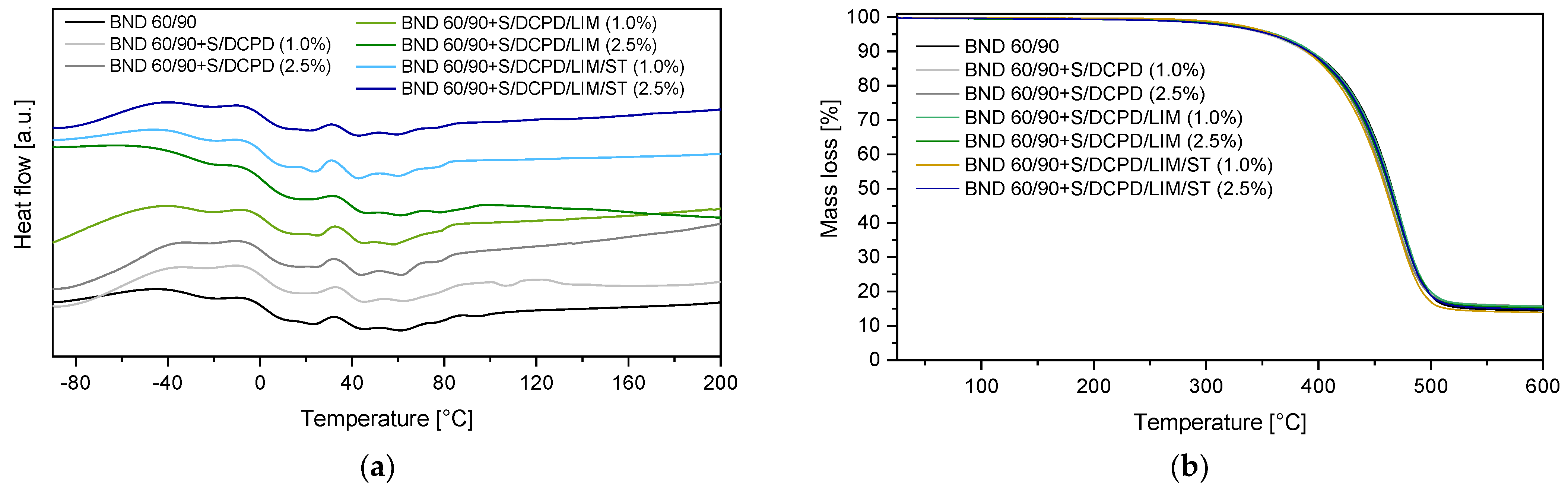 Materials 15 01774 g006