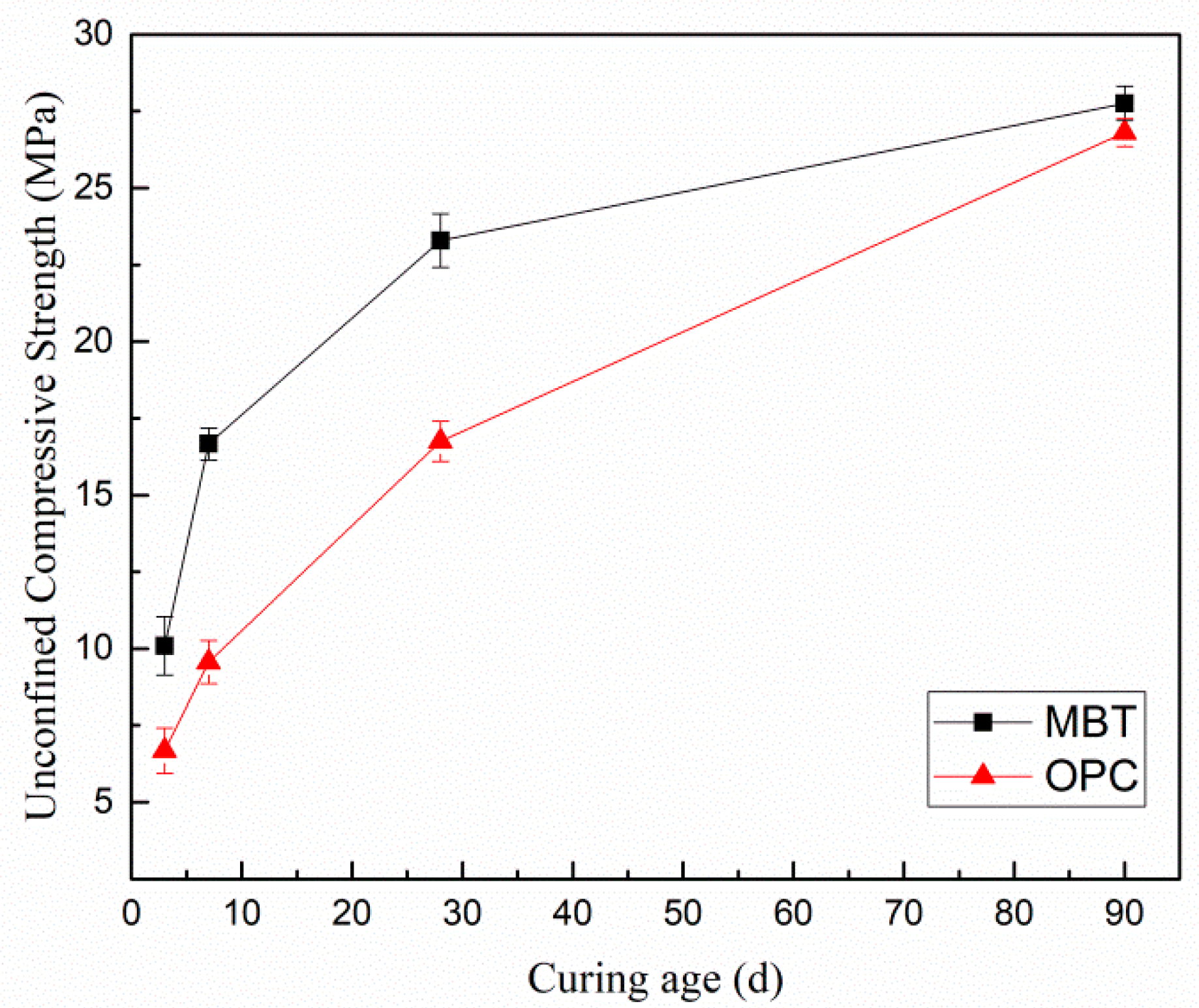 Materials 15 01780 g002