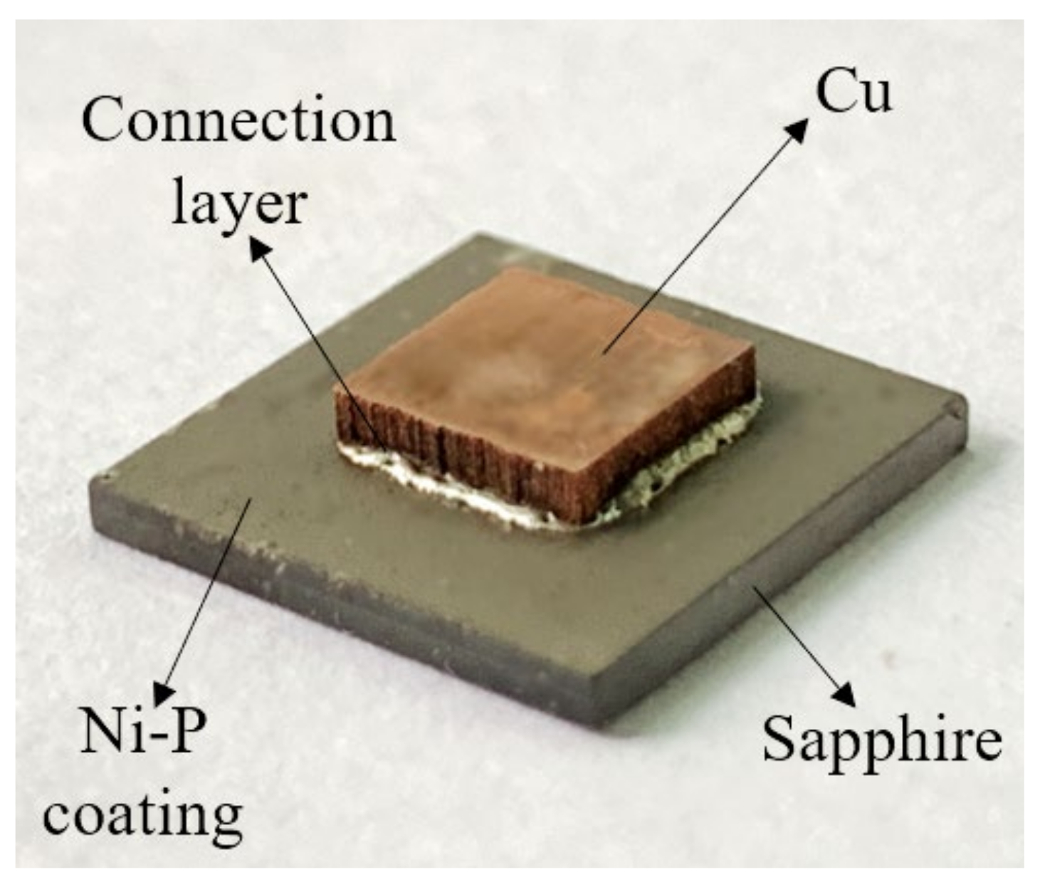 Materials 15 01783 g001