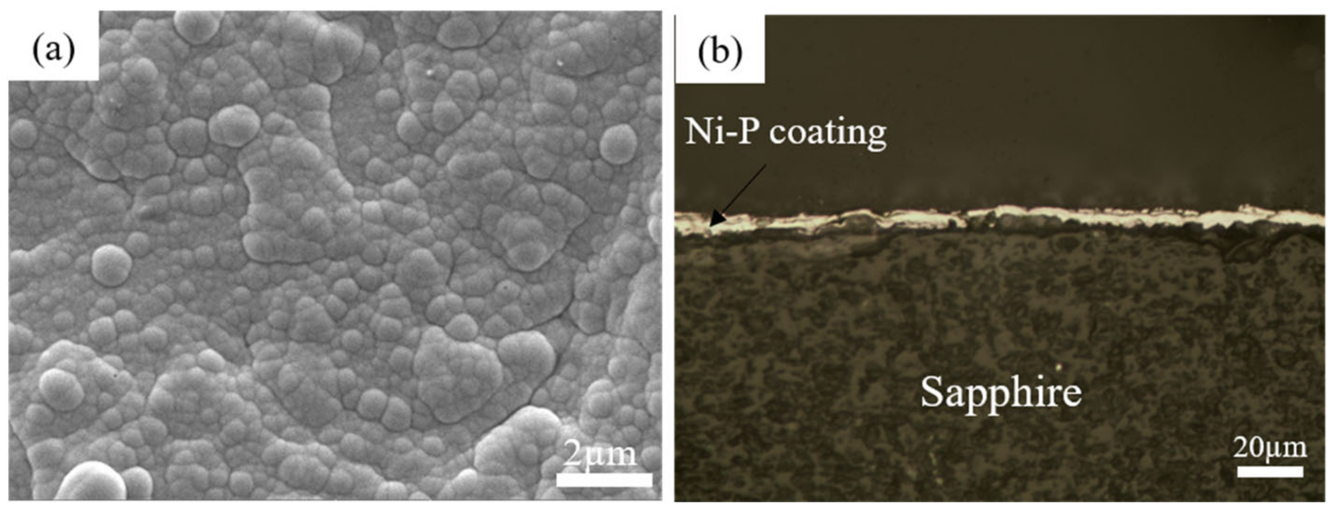 Materials 15 01783 g004