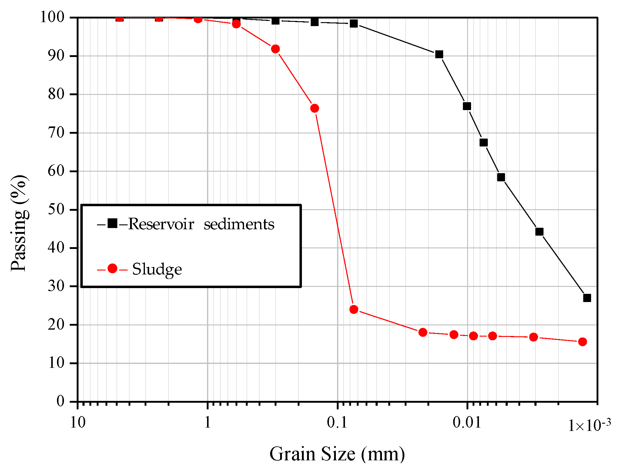 Materials 15 01785 g001