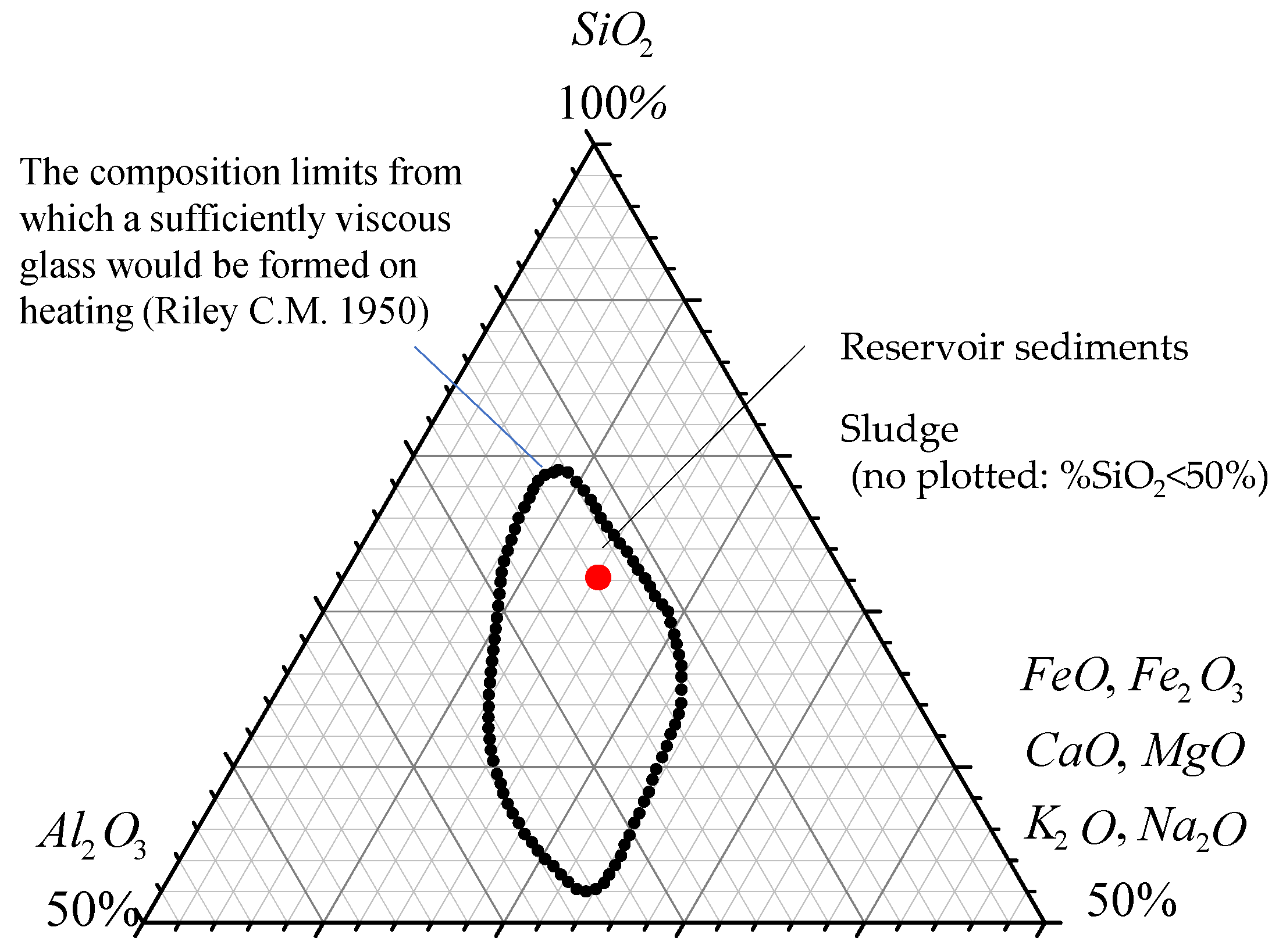 Materials 15 01785 g002
