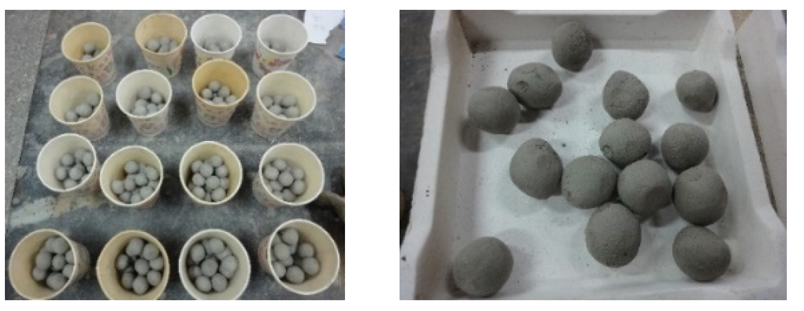 Materials 15 01785 g003