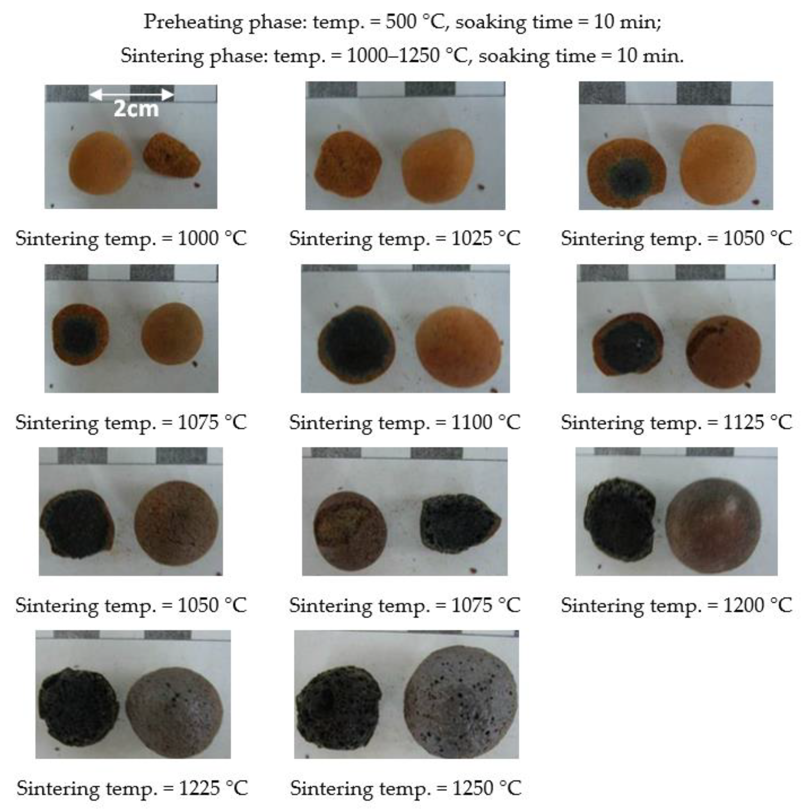 Materials 15 01785 g006