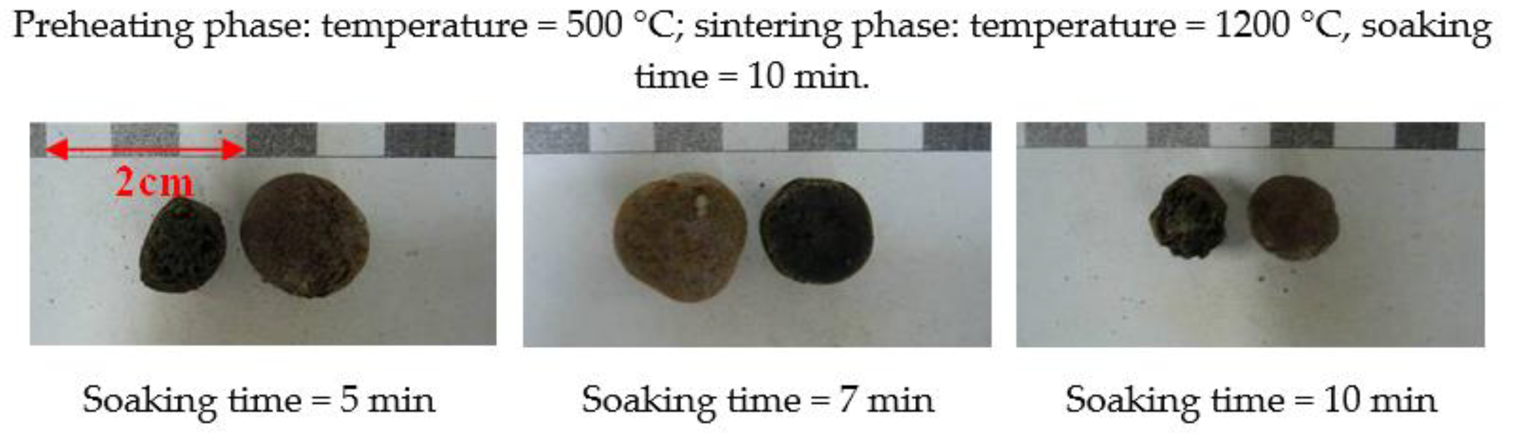 Materials 15 01785 g010