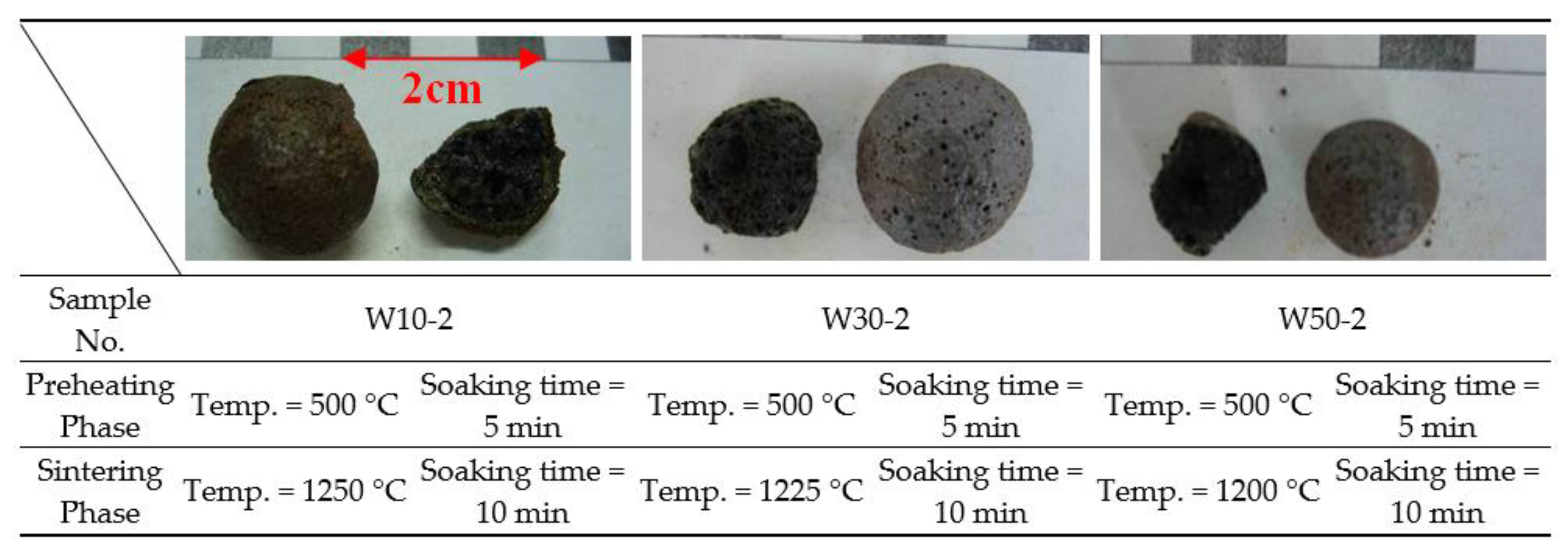 Materials 15 01785 g011