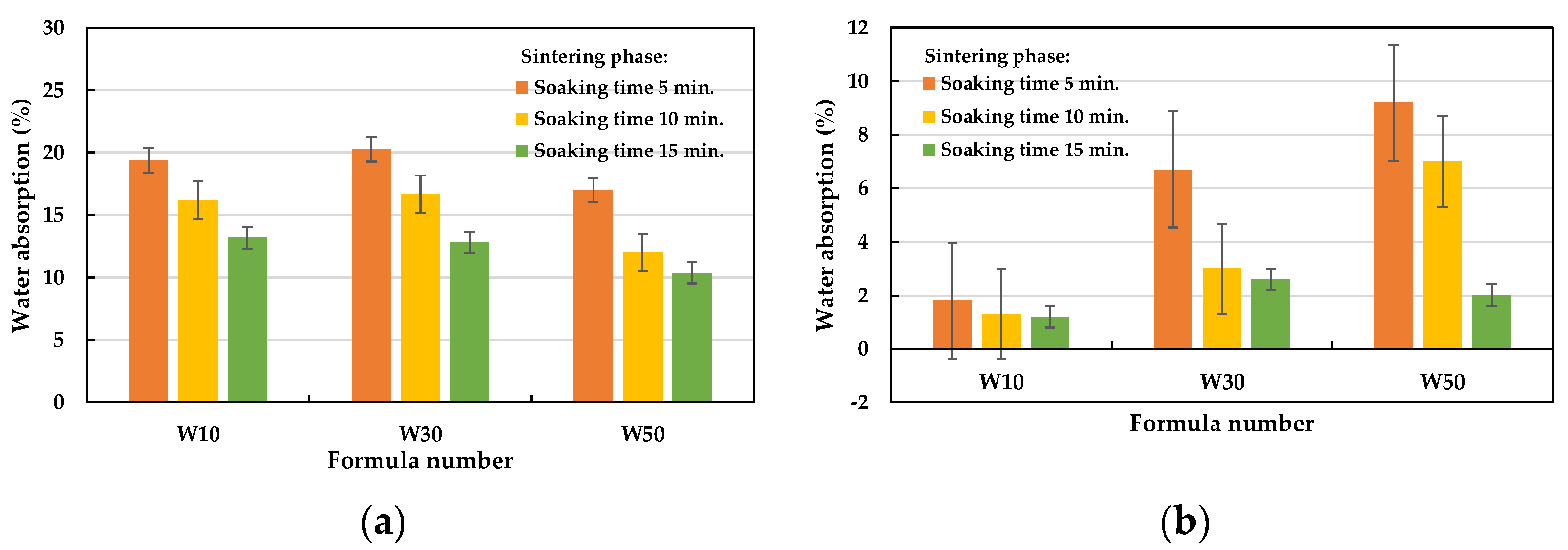 Materials 15 01785 g014