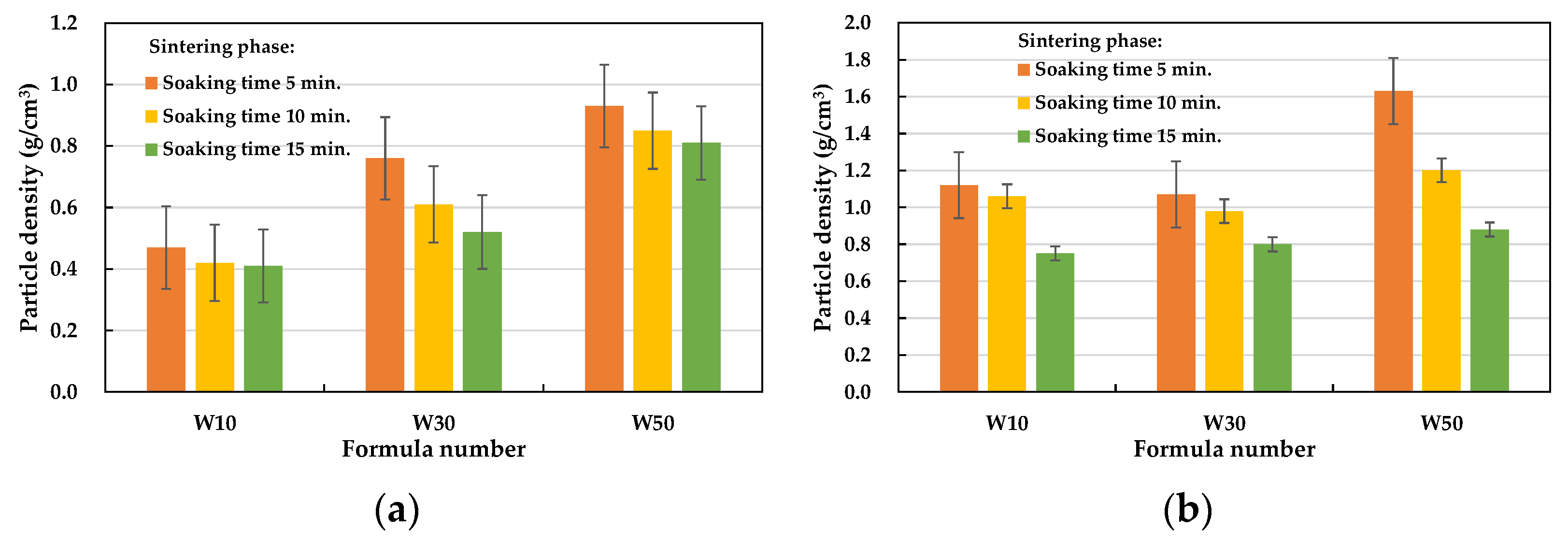 Materials 15 01785 g016