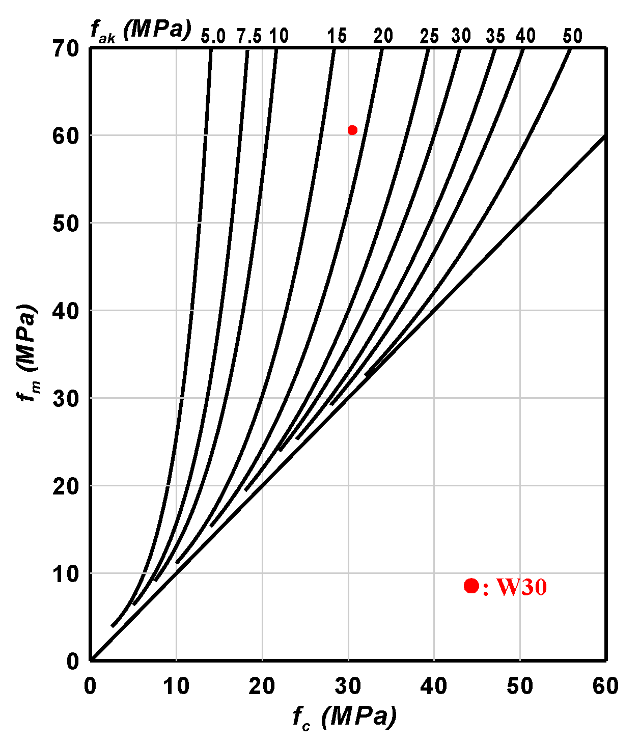 Materials 15 01785 g024