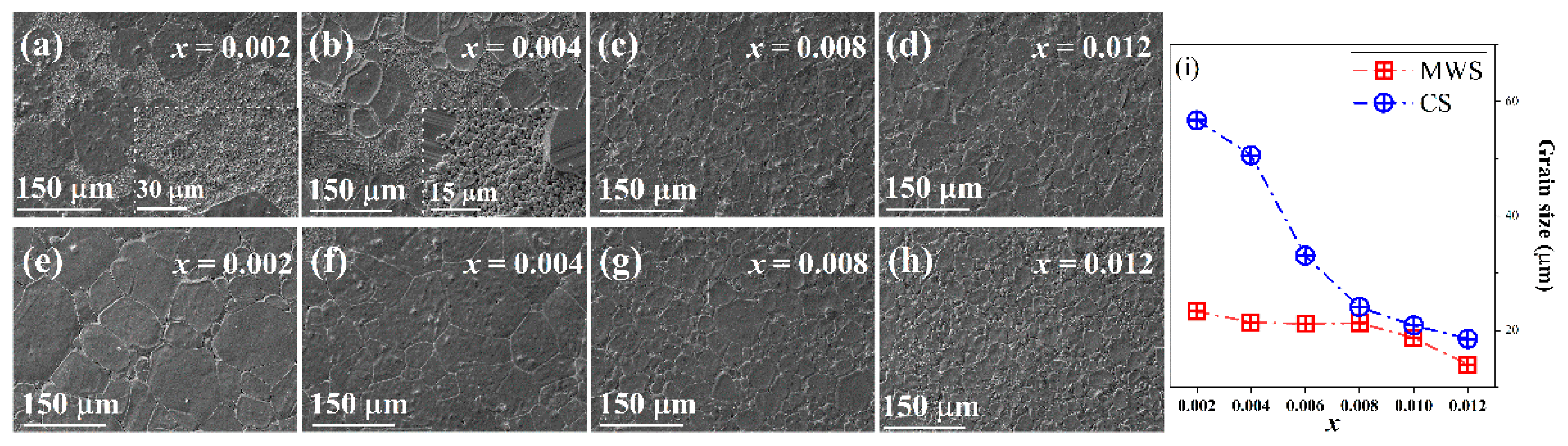 Materials 15 01789 g004