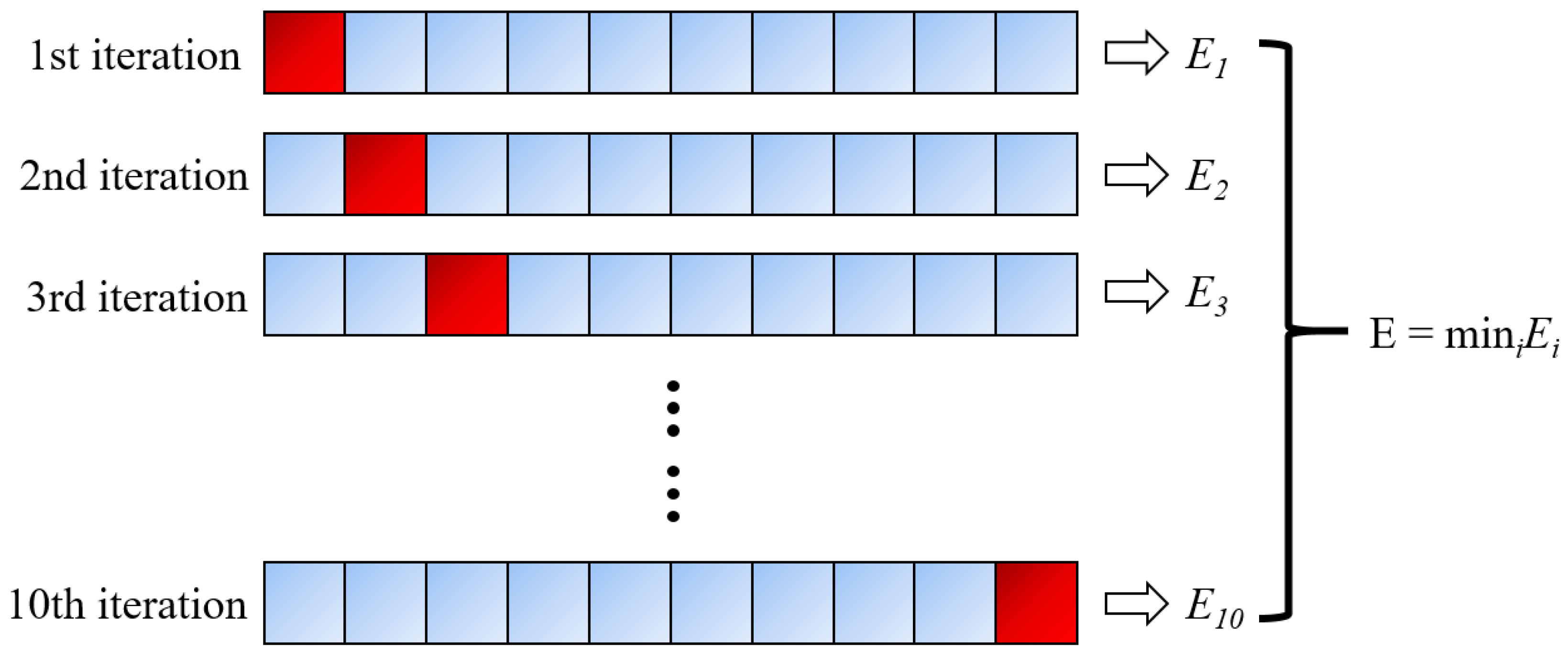Materials 15 01791 g001