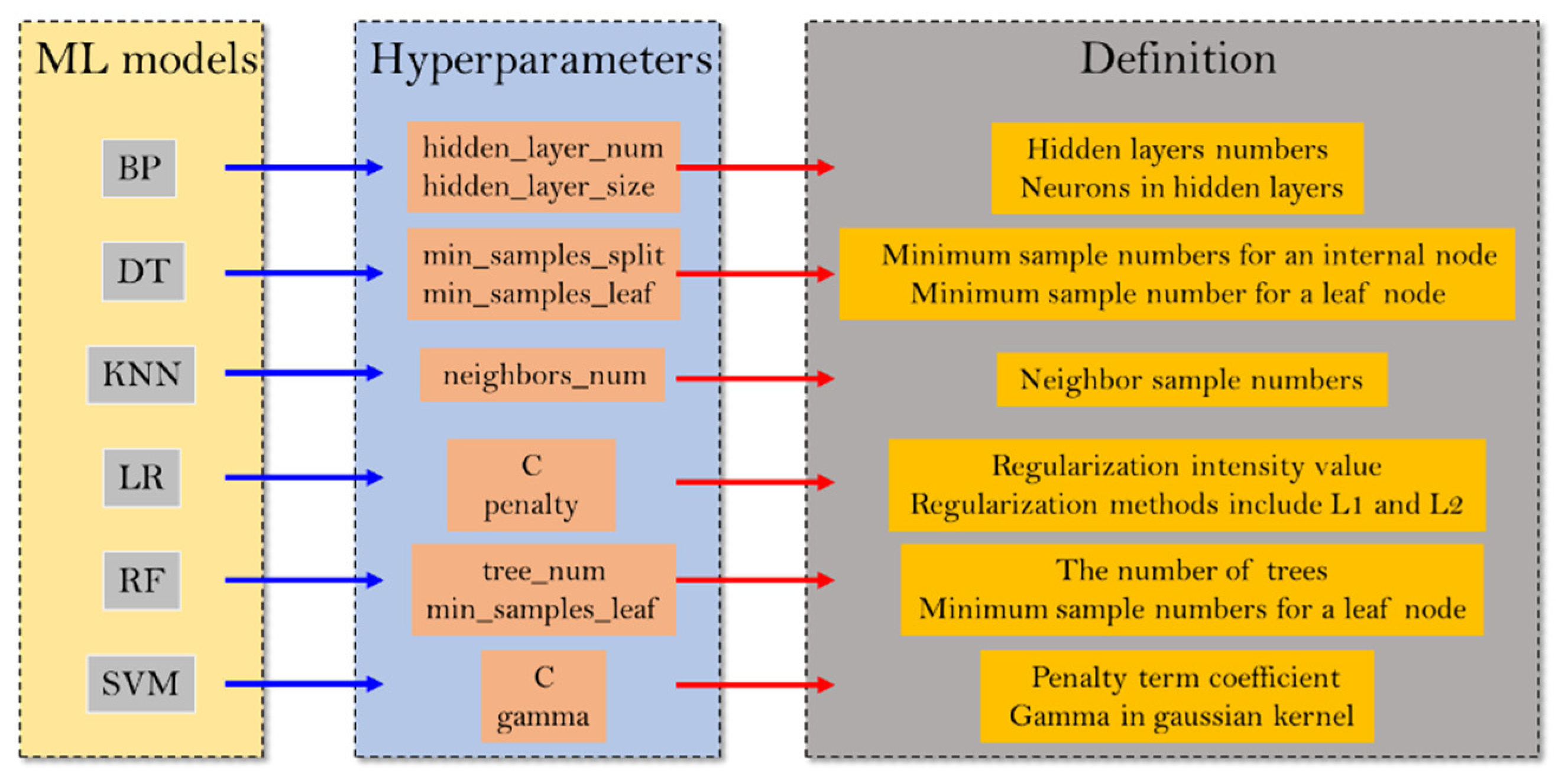 Materials 15 01791 g002