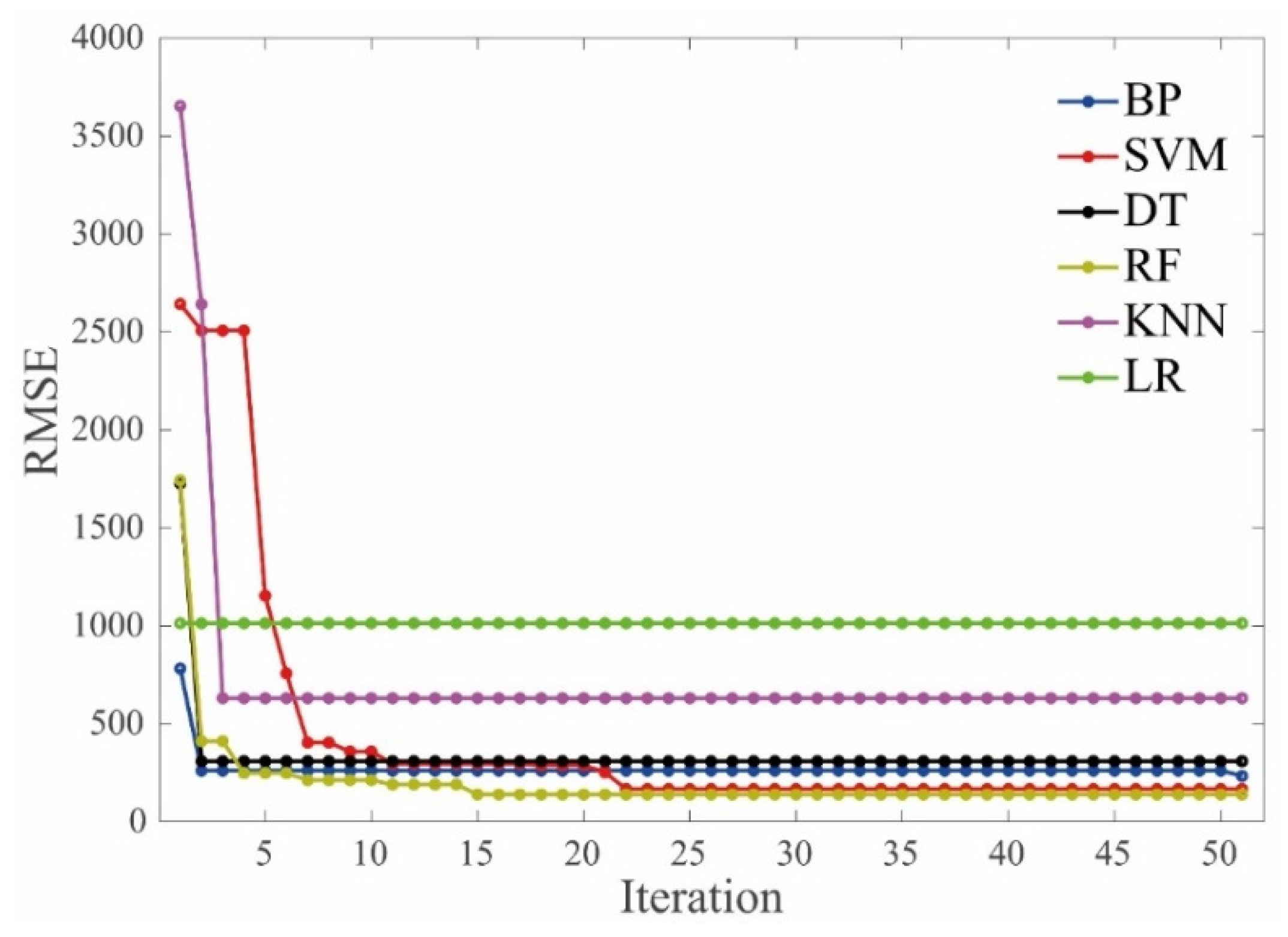 Materials 15 01791 g004
