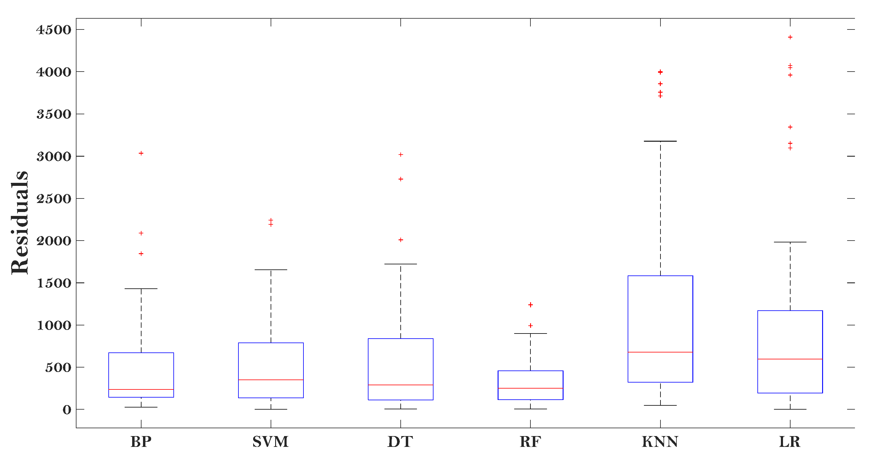 Materials 15 01791 g005