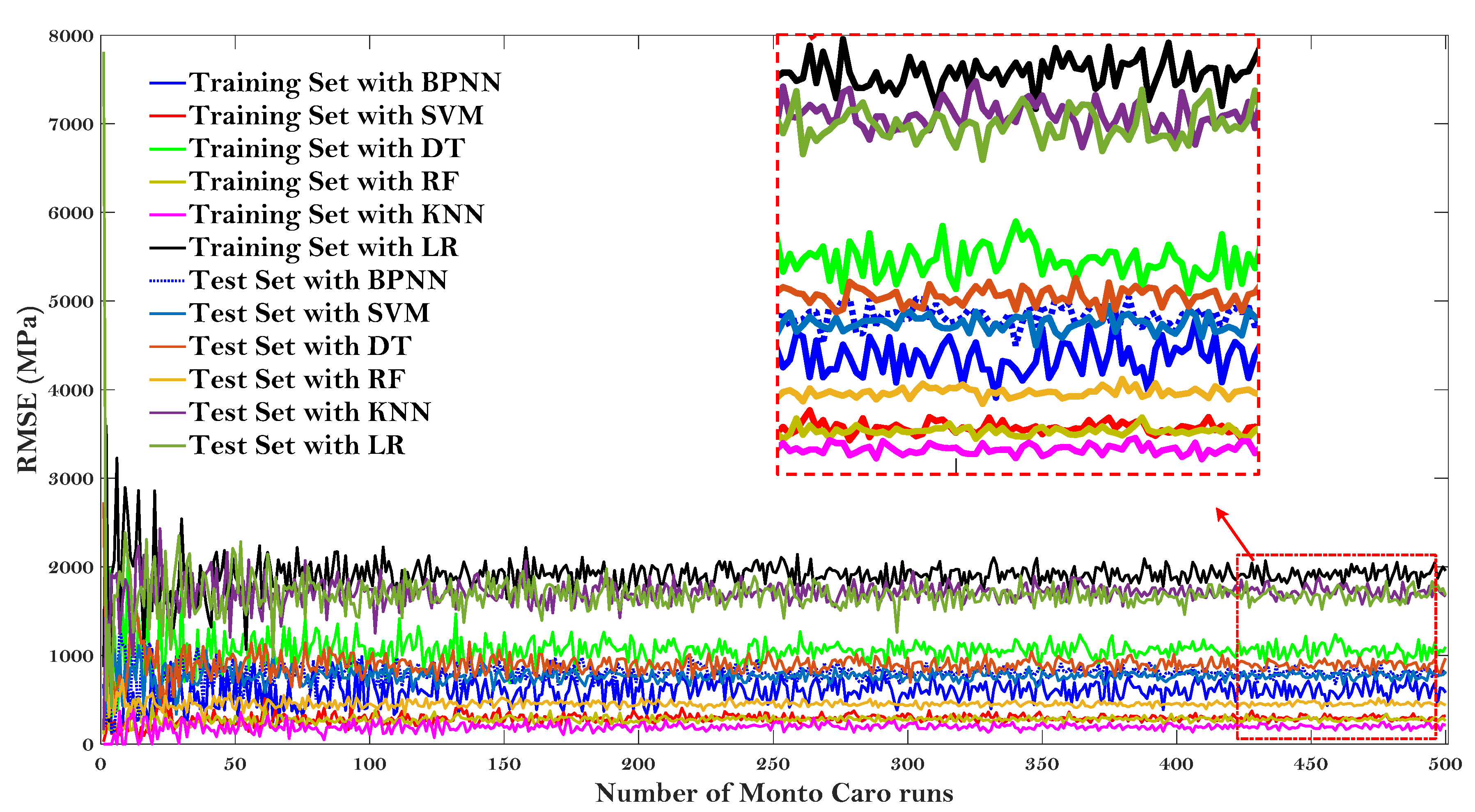 Materials 15 01791 g009